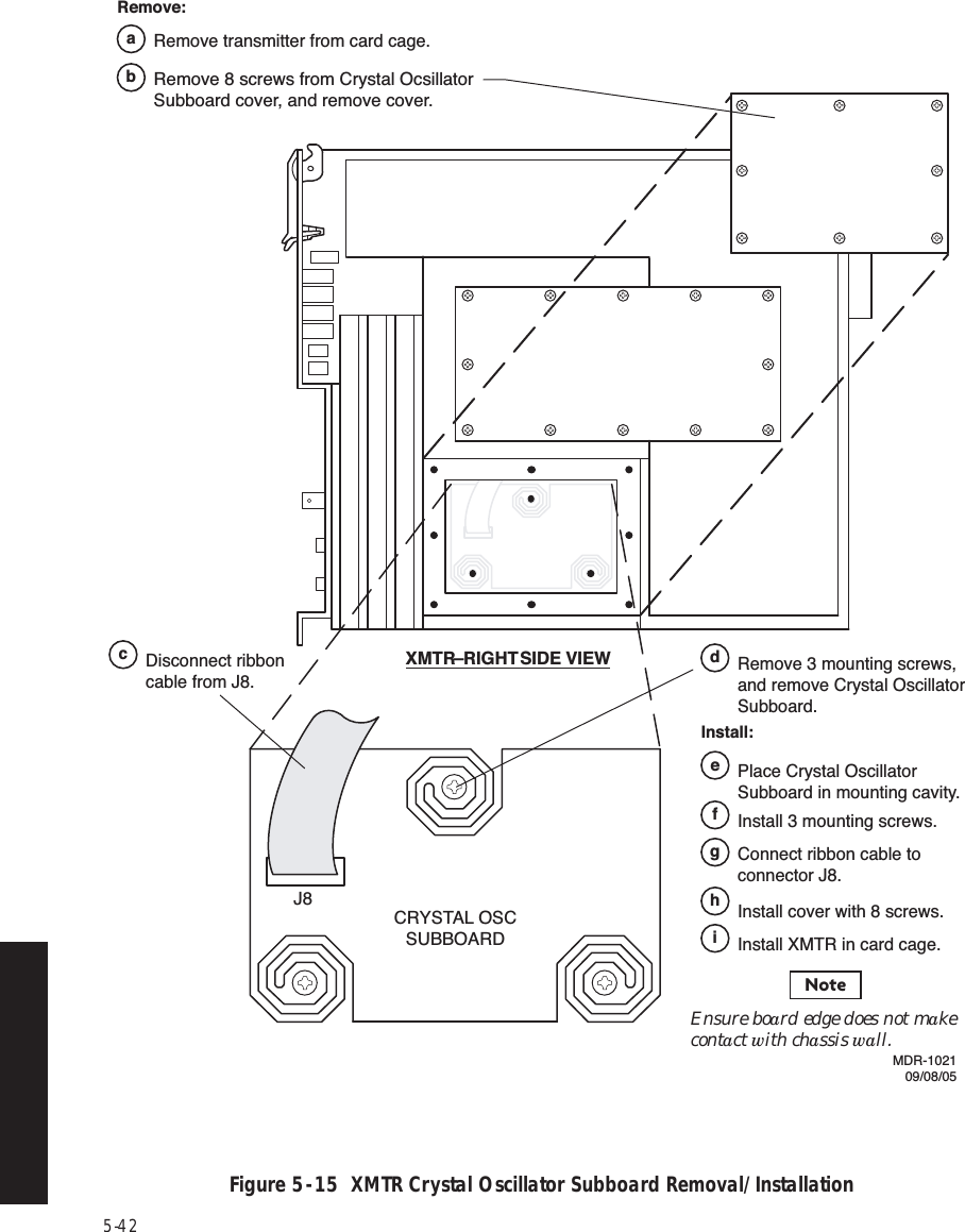 5-42 Figure 5  -  15  XMTR Crystal Oscillator Subboard Removal/InstallationCRYSTAL OSCSUBBOARDJ8 XMTR–RIGHT SIDE VIEWMDR-102109/08/05Ensure board edge does not make contact with chassis wall.NoteRemove:bRemove 8 screws from Crystal Ocsillator Subboard cover, and remove cover.dRemove 3 mounting screws, and remove Crystal Oscillator Subboard.cDisconnect ribbon cable from J8.aRemove transmitter from card cage.Install:ePlace Crystal Oscillator Subboard in mounting cavity.gConnect ribbon cable to connector J8.hInstall cover with 8 screws.iInstall XMTR in card cage.fInstall 3 mounting screws.