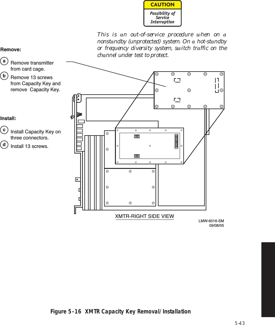 5-43 Figure 5  -  16  XMTR Capacity Key Removal/InstallationXMTR-RIGHT SIDE VIEWLMW-6016-SM09/08/05Remove:bRemove 13 screws from Capacity Key and remove  Capacity Key.aRemove transmitter  from card cage.Install:dInstall 13 screws.cInstall Capacity Key on three connectors.This is an out-of-service procedure when on a nonstandby (unprotected) system. On a hot-standby or frequency diversity system, switch traffic on the channel under test to protect.CAUTIONPossibility ofServiceInterruption