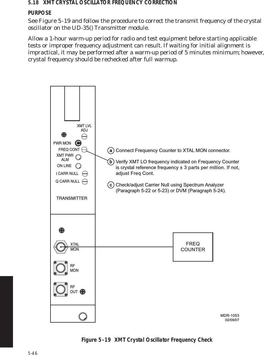 5-465.18 XMT CRYSTAL OSCILLATOR FREQUENCY CORRECTIONPURPOSESee Figure 5  -  19 and follow the procedure to correct the transmit frequency of the crystal oscillator on the UD-35() Transmitter module.Allow a 1-hour warm-up period for radio and test equipment before starting applicable tests or improper frequency adjustment can result. If waiting for initial alignment is impractical, it may be performed after a warm-up period of 5 minutes minimum; however, crystal frequency should be rechecked after full warmup. Figure 5  -  19  XMT Crystal Oscillator Frequency CheckPWR MONXMT PWRALMON LINEI CARR NULLXMT LVLADJFREQ CONTQ CARR NULLTRANSMITTERRFOUTXTALMONRFMONFREQCOUNTERConnect Frequency Counter to XTAL MON connector.aVerify XMT LO frequency indicated on Frequency Counter is crystal reference frequency ± 3 parts per million. If not, adjust Freq Cont.bCheck/adjust Carrier Null using Spectrum Analyzer (Paragraph 5-22 or 5-23) or DVM (Paragraph 5-24).cMDR-105302/09/07
