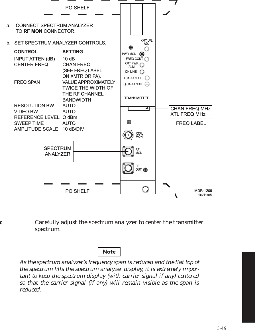 5-49cCarefully adjust the spectrum analyzer to center the transmitter spectrum.As the spectrum analyzer’s frequency span is reduced and the ﬂat top of  the spectrum ﬁlls the spectrum analyzer display, it is extremely impor-tant to keep the spectrum display (with carrier signal if any) centered  so that the carrier signal (if any) will remain visible as the span is  reduced.b.  SET SPECTRUM ANALYZER CONTROLS.CONTROL SETTINGINPUT ATTEN (dB)  10 dBCENTER FREQ  CHAN FREQ (SEE FREQ LABEL   ON XMTR OR PA).FREQ SPAN  VALUE APPROXIMATELY  TWICE THE WIDTH OF   THE RF CHANNEL  BANDWIDTHRESOLUTION BW  AUTOVIDEO BW  AUTOREFERENCE LEVEL  O dBmSWEEP TIME  AUTO AMPLITUDE SCALE  10 dB/DIVa. CONNECT SPECTRUM ANALYZER TO RF MON CONNECTOR.PWR MONXMT PWRALMON LINEI CARR NULLXMT LVLADJFREQ CONTQ CARR NULLTRANSMITTERRFOUTXTALMONRFMONMDR-120910/11/05FREQ LABELPO SHELFPO SHELFSPECTRUMANALYZERCHAN FREQ MHzXTL FREQ MHzNote