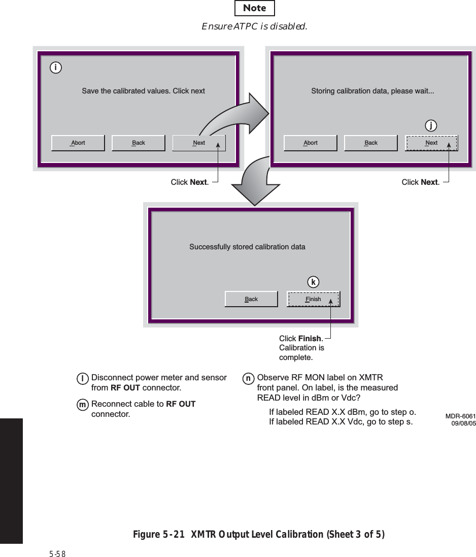 5-58Figure 5  -  21  XMTR Output Level Calibration (Sheet 3 of 5)MDR-606109/08/05Back FinishAbort Back NextAbort Back NextSave the calibrated values. Click next Storing calibration data, please wait...Successfully stored calibration data Click Finish.  Calibration is  complete. Click Next. Click Next.ijkDisconnect power meter and sensor from RF OUT connector.lReconnect cable to RF OUT connector.mObserve RF MON label on XMTR front panel. On label, is the measured READ level in dBm or Vdc?nIf labeled READ X.X dBm, go to step o.If labeled READ X.X Vdc, go to step s.NoteEnsure ATPC is disabled.