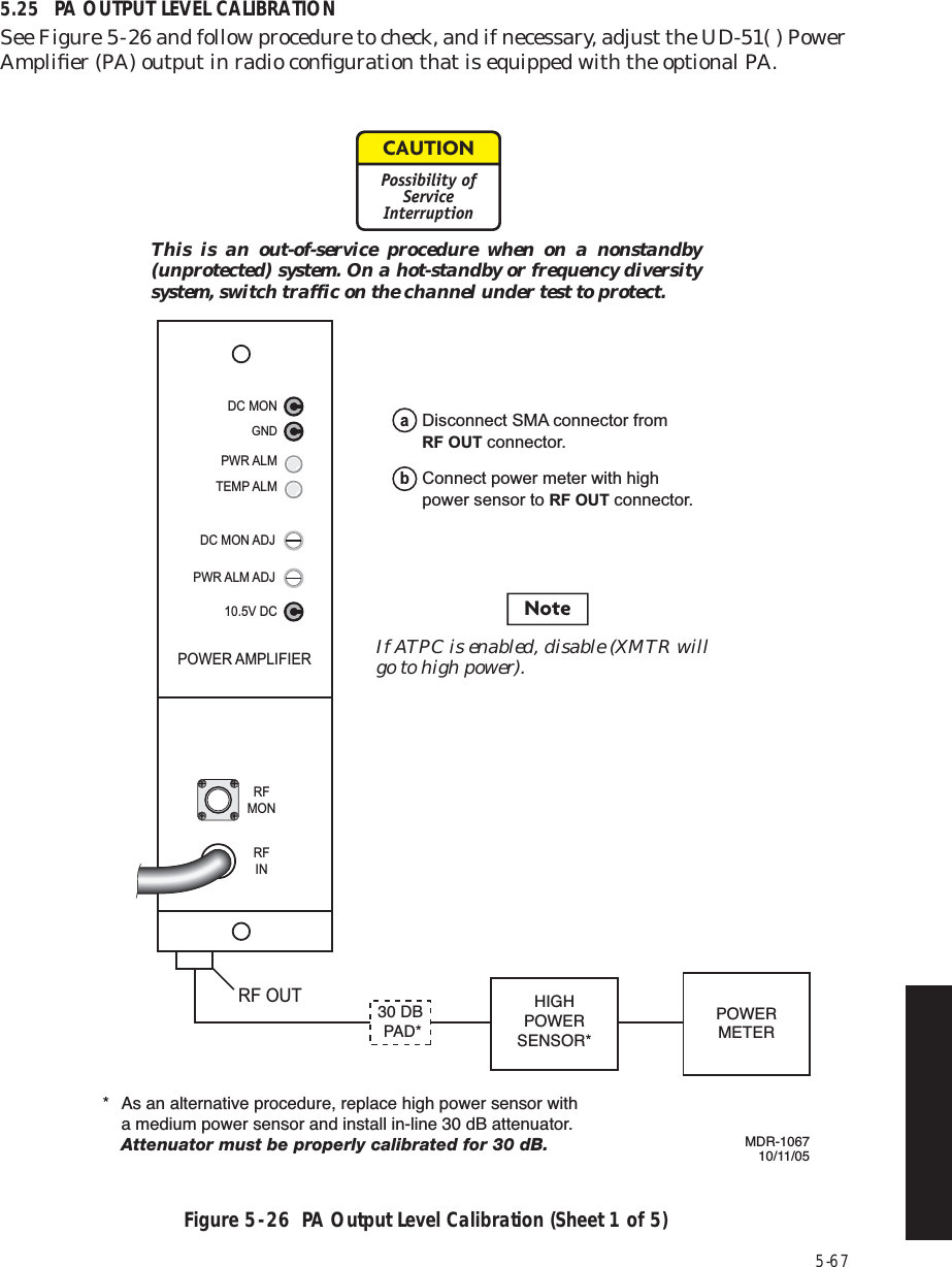 5-675.25 PA OUTPUT LEVEL CALIBRATIONSee Figure 5  -  26 and follow procedure to check, and if necessary, adjust the UD-51( ) Power Ampliﬁer (PA) output in radio conﬁguration that is equipped with the optional PA.Figure 5  -  26  PA Output Level Calibration (Sheet 1 of 5)MDR-106710/11/05*  As an alternative procedure, replace high power sensor with   a medium power sensor and install in-line 30 dB attenuator.  Attenuator must be properly calibrated for 30 dB.HIGHPOWERSENSOR*POWERMETERDC MONGND10.5V DCPWR ALMTEMP ALMDC MON ADJPWR ALM ADJPOWER AMPLIFIERRFINRF OUTRFMON30 DB PAD*Disconnect SMA connector from RF OUT connector.aConnect power meter with high power sensor to RF OUT connector.bNoteIf ATPC is enabled, disable (XMTR will go to high power).CAUTIONPossibility ofServiceInterruptionThis is an out-of-service procedure when on a nonstandby (unprotected) system. On a hot-standby or frequency diversity system, switch traffic on the channel under test to protect.