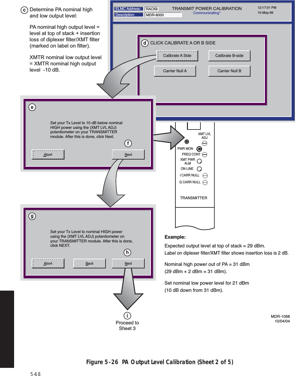 5-68 Figure 5  -  26  PA Output Level Calibration (Sheet 2 of 5)PWR MONXMT PWRALMON LINEI CARR NULLXMT LVLADJFREQ CONTQ CARR NULLTRANSMITTERTRANSMIT POWER CALIBRATIONCommunicating*ELMC Address:Description: MDR-8000RACK612:17:01 PM10-May-99CLICK CALIBRATE A OR B SIDECarrier Null A Carrier Null BCalibrate B-sideSet your Tx Level to 10 dB below nominalHIGH power using the (XMT LVL ADJ) potentiometer on your TRANSMITTER module. After this is done, click Next.Set your Tx Level to nominal HIGH powerusing the (XMT LVL ADJ) potentiometer onyour TRANSMITTER module. After this is done,click NEXT.Calibrate A SideMDR-106810/04/04Abort NextAbort NextBackExample:Expected output level at top of stack = 29 dBm.Label on diplexer filter/XMT filter shows insertion loss is 2 dB.Nominal high power out of PA = 31 dBm (29 dBm + 2 dBm = 31 dBm).Set nominal low power level for 21 dBm (10 dB down from 31 dBm).Proceed toSheet 3Determine PA nominal high and low output level:cdefghiPA nominal high output level = level at top of stack + insertion loss of diplexer filter/XMT filter (marked on label on filter).XMTR nominal low output level = XMTR nominal high output level  -10 dB.