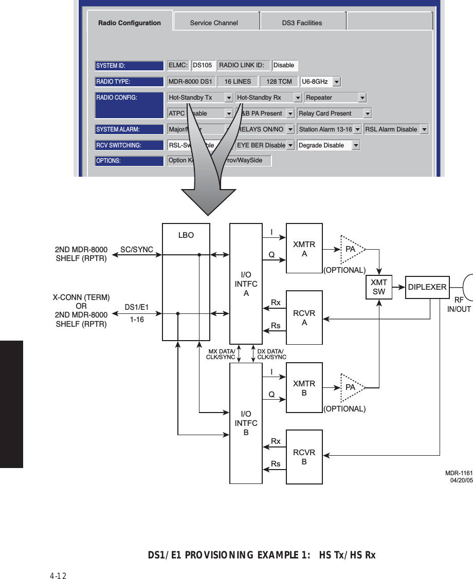 4-12DS1/E1 PROVISIONING EXAMPLE 1:   HS Tx/HS RxRadio Configuration Service Channel DS3 FacilitiesFriday, April 8, 2005 9:16:47 AM USI Version 3.01 MDR-8000    3-DS3 Controller Version P3.03MDR-8000 DS1 16 LINES 128 TCMRADIO TYPE:ELMC: DS105 RADIO LINK ID: DisableSYSTEM ID:RADIO CONFIG:Hot-Standby Tx Hot-Standby RxRepeaterU6-8GHzATPC DisableA&amp;B PA PresentRelay Card PresentOption Key:Stat/Prov/WaySideOPTIONS:SYSTEM ALARM:Major/MinorRELAYS ON/NOEYE BER Disable Degrade DisableStation Alarm 13-16RSL Alarm DisableRCV SWITCHING:RSL-Sw DisableHot-Standby Tx Hot-Standby RxIQRxRsRxRsI/OINTFCAI/OINTFCBXMTRAIQXMTRBDIPLEXERPAXMTSW(OPTIONAL)PA(OPTIONAL)RFIN/OUTRCVRARCVRBDX DATA/CLK/SYNCMX DATA/CLK/SYNCLBO2ND MDR-8000SHELF (RPTR)X-CONN (TERM)OR2ND MDR-8000SHELF (RPTR)SC/SYNCDS1/E11-16MDR-116104/20/05