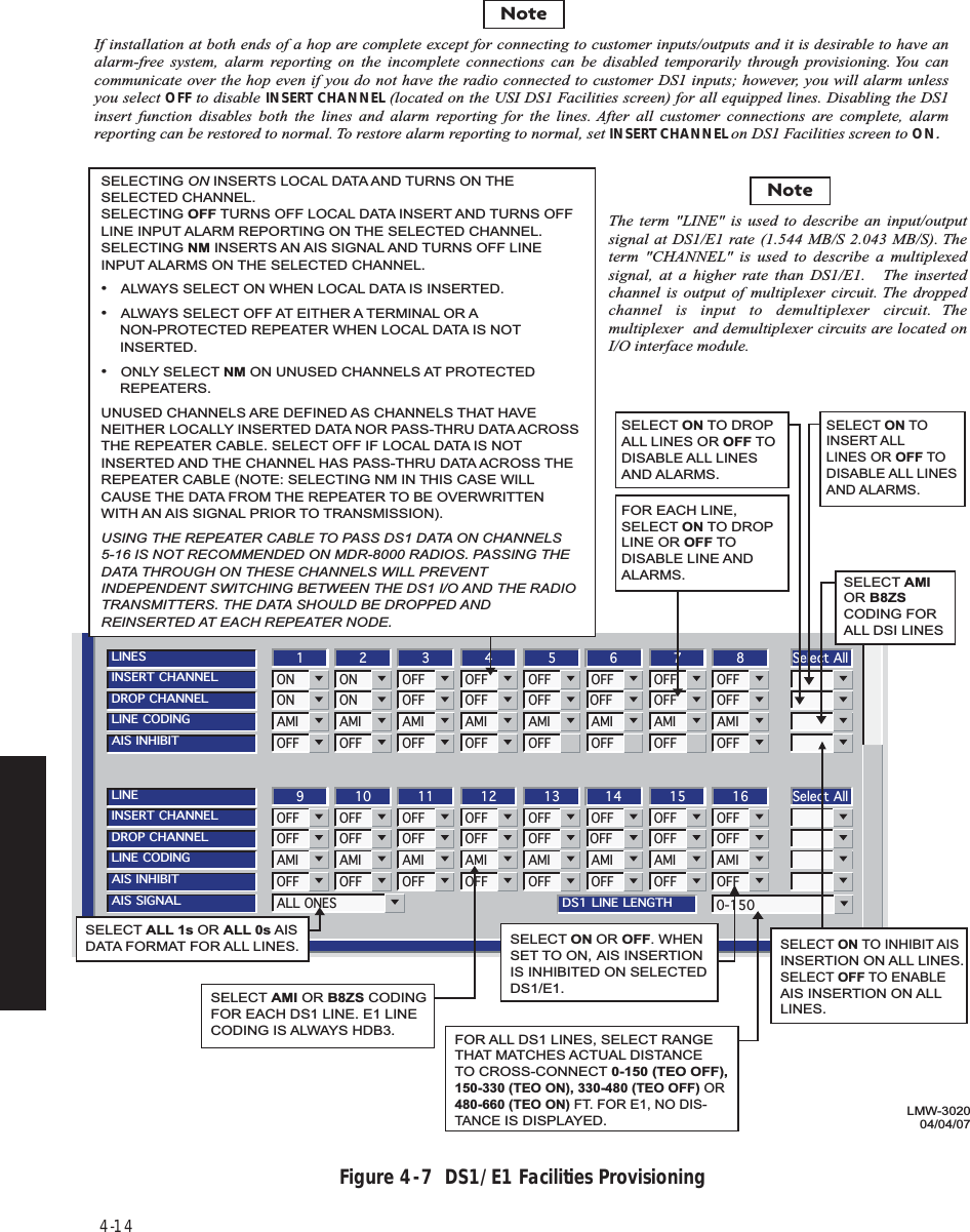 4-14Figure 4  -  7  DS1/E1 Facilities ProvisioningLMW-302004/04/07DS1 LINE LENGTHLINESINSERT CHANNELDROP CHANNELLINE CODING31 2 4ONONAMIONONAMIOFFOFFAMIOFFOFFAMI75 6OFFOFFAMIOFFOFFAMIOFFOFFAMI8OFFOFFAMISelect AllAIS INHIBITOFF OFF OFF OFF OFF OFF OFF OFFLINEINSERT CHANNELDROP CHANNELLINE CODING11910 12OFFOFFAMIOFFOFFAMIOFFOFFAMIOFFOFFAMI1513 14OFFOFFAMIOFFOFFAMIOFFOFFAMI16OFFOFFAMISelect AllAIS INHIBITOFF OFF OFF OFF OFF OFF OFF OFFAIS SIGNALALL ONES0-150SELECT ALL 1s OR ALL 0s AIS DATA FORMAT FOR ALL LINES. SELECT ON OR OFF. WHEN SET TO ON, AIS INSERTION IS INHIBITED ON SELECTED DS1/E1.SELECT AMI OR B8ZS CODING FOR EACH DS1 LINE. E1 LINECODING IS ALWAYS HDB3.FOR EACH LINE, SELECT ON TO DROP LINE OR OFF TO DISABLE LINE AND ALARMS.SELECT ON TO DROP ALL LINES OR OFF TO DISABLE ALL LINES AND ALARMS. SELECT ON TO INSERT ALL LINES OR OFF TO DISABLE ALL LINES AND ALARMS.SELECT ON TO INHIBIT AIS INSERTION ON ALL LINES.SELECT OFF TO ENABLE AIS INSERTION ON ALL LINES.SELECT AMI OR B8ZS CODING FOR ALL DSI LINESFOR ALL DS1 LINES, SELECT RANGE THAT MATCHES ACTUAL DISTANCE TO CROSS-CONNECT 0-150 (TEO OFF), 150-330 (TEO ON), 330-480 (TEO OFF) OR 480-660 (TEO ON) FT. FOR E1, NO DIS-TANCE IS DISPLAYED.SELECTING ON INSERTS LOCAL DATA AND TURNS ON THE SELECTED CHANNEL. SELECTING OFF TURNS OFF LOCAL DATA INSERT AND TURNS OFF LINE INPUT ALARM REPORTING ON THE SELECTED CHANNEL. SELECTING NM INSERTS AN AIS SIGNAL AND TURNS OFF LINE INPUT ALARMS ON THE SELECTED CHANNEL.   •  ALWAYS SELECT ON WHEN LOCAL DATA IS INSERTED.   •  ALWAYS SELECT OFF AT EITHER A TERMINAL OR A NON-PROTECTED REPEATER WHEN LOCAL DATA IS NOT INSERTED.   • ONLY SELECT NM ON UNUSED CHANNELS AT PROTECTED REPEATERS.    UNUSED CHANNELS ARE DEFINED AS CHANNELS THAT HAVE NEITHER LOCALLY INSERTED DATA NOR PASS-THRU DATA ACROSS THE REPEATER CABLE. SELECT OFF IF LOCAL DATA IS NOT INSERTED AND THE CHANNEL HAS PASS-THRU DATA ACROSS THE REPEATER CABLE (NOTE: SELECTING NM IN THIS CASE WILL CAUSE THE DATA FROM THE REPEATER TO BE OVERWRITTEN WITH AN AIS SIGNAL PRIOR TO TRANSMISSION).   USING THE REPEATER CABLE TO PASS DS1 DATA ON CHANNELS 5-16 IS NOT RECOMMENDED ON MDR-8000 RADIOS. PASSING THE DATA THROUGH ON THESE CHANNELS WILL PREVENT INDEPENDENT SWITCHING BETWEEN THE DS1 I/O AND THE RADIO TRANSMITTERS. THE DATA SHOULD BE DROPPED AND REINSERTED AT EACH REPEATER NODE.  NoteThe term &quot;LINE&quot; is used to describe an input/output signal at DS1/E1 rate (1.544 MB/S 2.043 MB/S). The term &quot;CHANNEL&quot; is used to describe a multiplexed signal, at a higher rate than DS1/E1.   The inserted channel is output of multiplexer circuit. The dropped channel is input to demultiplexer circuit. The multiplexer  and demultiplexer circuits are located on I/O interface module.NoteIf installation at both ends of a hop are complete except for connecting to customer inputs/outputs and it is desirable to have an alarm-free system, alarm reporting on the incomplete connections can be disabled temporarily through provisioning. You can communicate over the hop even if you do not have the radio connected to customer DS1 inputs; however, you will alarm unless you select OFF to disable INSERT CHANNEL (located on the USI DS1 Facilities screen) for all equipped lines. Disabling the DS1 insert function disables both the lines and alarm reporting for the lines. After all customer connections are complete, alarm reporting can be restored to normal. To restore alarm reporting to normal, set INSERT CHANNEL on DS1 Facilities screen to ON.