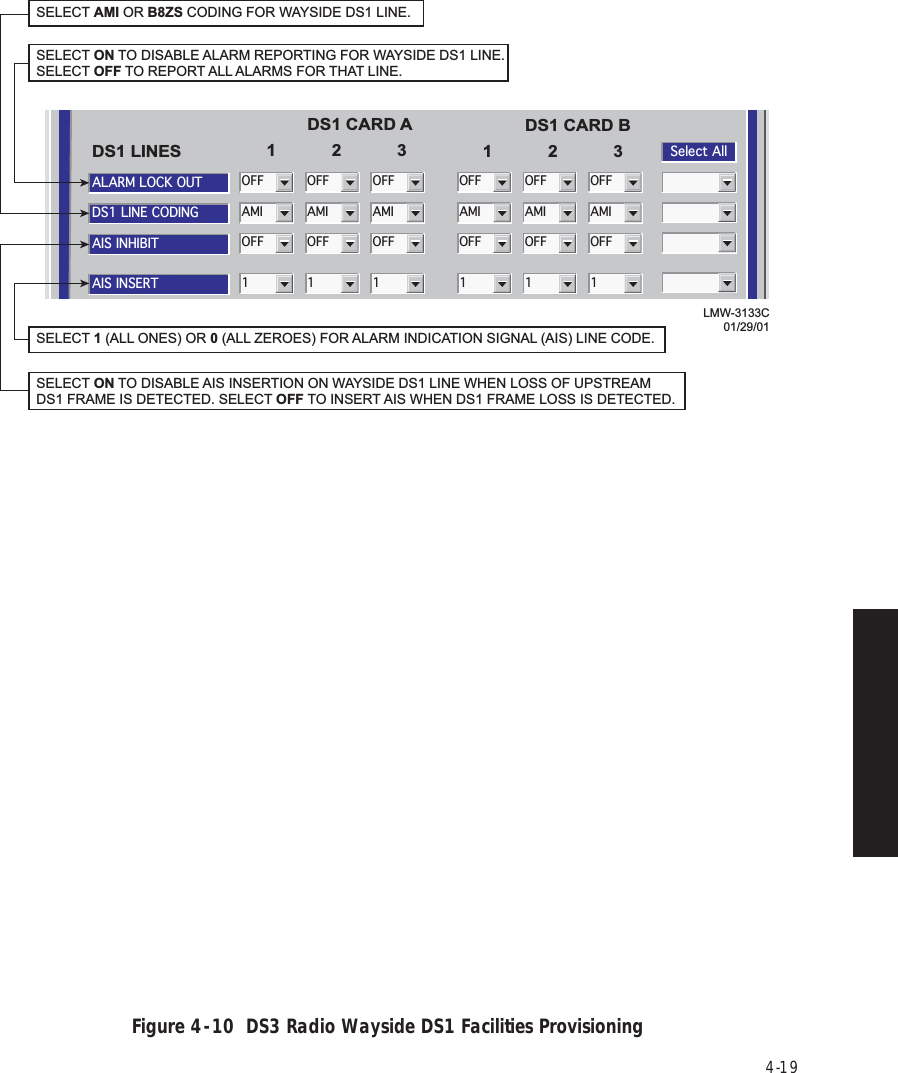 4-19Figure 4  -  10  DS3 Radio Wayside DS1 Facilities ProvisioningALARM LOCK OUTSelect AllOFFDS1 CARD A123 123DS1 CARD BDS1 LINESDS1 LINE CODINGAMIAIS INHIBITOFFAIS INSERT1OFFAMIOFF1OFFAMIOFF1OFFAMIOFF1OFFAMIOFF1OFFAMIOFF1SELECT ON TO DISABLE ALARM REPORTING FOR WAYSIDE DS1 LINE. SELECT OFF TO REPORT ALL ALARMS FOR THAT LINE.SELECT AMI OR B8ZS CODING FOR WAYSIDE DS1 LINE.LMW-3133C01/29/01SELECT 1 (ALL ONES) OR 0 (ALL ZEROES) FOR ALARM INDICATION SIGNAL (AIS) LINE CODE.SELECT ON TO DISABLE AIS INSERTION ON WAYSIDE DS1 LINE WHEN LOSS OF UPSTREAM DS1 FRAME IS DETECTED. SELECT OFF TO INSERT AIS WHEN DS1 FRAME LOSS IS DETECTED.