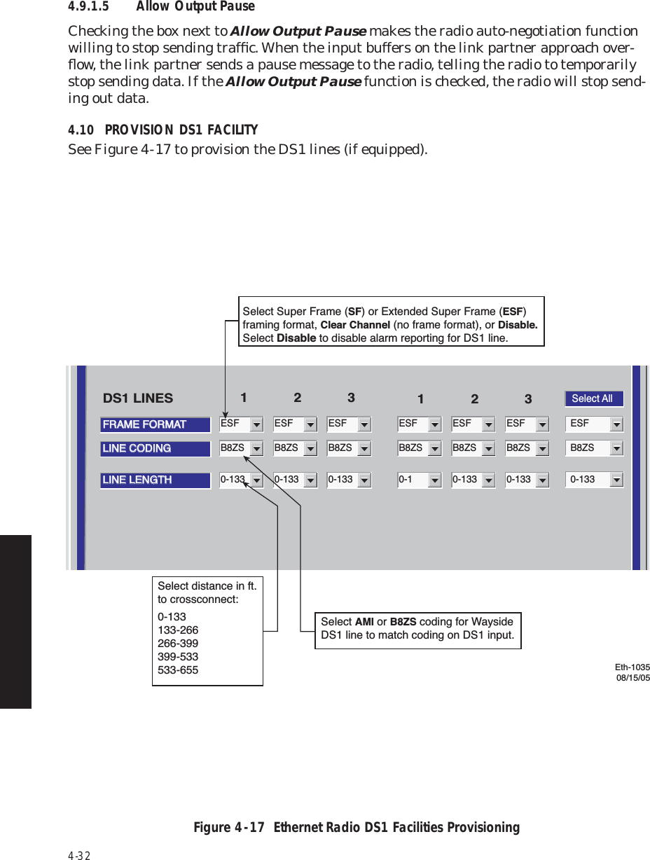 4-324.9.1.5 Allow Output PauseChecking the box next to Allow Output Pause makes the radio auto-negotiation function willing to stop sending trafﬁc. When the input buffers on the link partner approach over-ﬂow, the link partner sends a pause message to the radio, telling the radio to temporarily stop sending data. If the Allow Output Pause function is checked, the radio will stop send-ing out data.4.10 PROVISION DS1 FACILITYSee Figure 4  -  17 to provision the DS1 lines (if equipped).Figure 4  -  17  Ethernet Radio DS1 Facilities ProvisioningSelect All123 123DS1 LINESFRAME FORMATFRAME FORMATESFLINE CODINGLINE CODINGB8ZSLINE LENGTHLINE LENGTH0-133ESFB8ZS0-1ESFB8ZS0-133ESFB8ZS0-133ESFB8ZS0-133ESFB8ZSB8ZSESF0-1330-133Eth-103508/15/05Select distance in ft.to crossconnect:0-133133-266266-399399-533533-655Select AMI or B8ZS coding for Wayside DS1 line to match coding on DS1 input.Select Super Frame (SF) or Extended Super Frame (ESF) framing format, Clear Channel (no frame format), or Disable. Select Disable to disable alarm reporting for DS1 line.