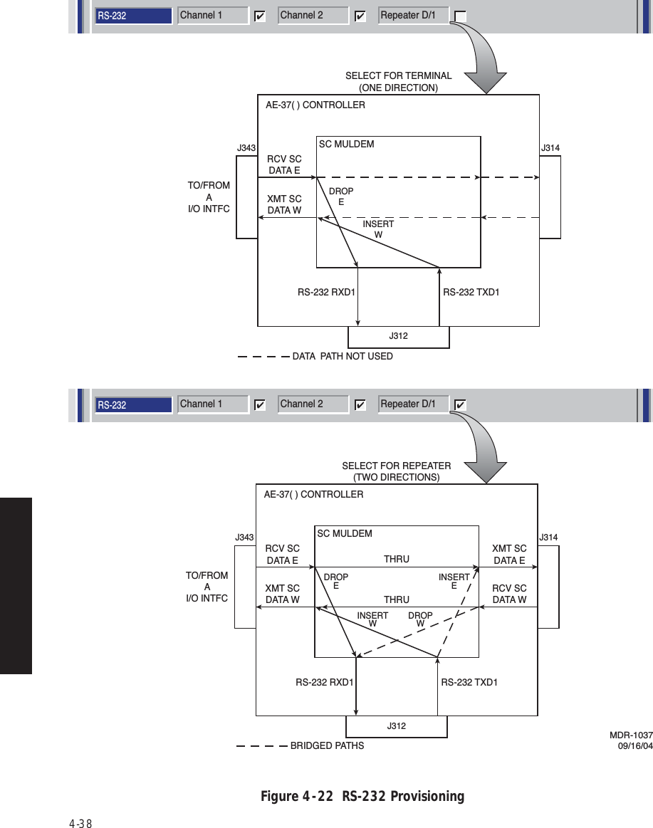 4-38Figure 4  -  22  RS-232 ProvisioningRS-232Channel 1 Channel 2 Repeater D/1RS-232Channel 1 Channel 2 Repeater D/1MDR-103709/16/04J312J343 J314RCV SCDATA EXMT SCDATA WINSERTWAE-37( ) CONTROLLERSELECT FOR TERMINAL(ONE DIRECTION)TO/FROMAI/O INTFCRS-232 RXD1DATA  PATH NOT USEDRS-232 TXD1DROPESC MULDEMJ312J343 J314THRUTHRURCV SCDATA EXMT SCDATA WDROPEINSERTEINSERTWDROPWAE-37( ) CONTROLLERSC MULDEMSELECT FOR REPEATER(TWO DIRECTIONS)TO/FROMAI/O INTFCRS-232 RXD1BRIDGED PATHSRS-232 TXD1XMT SCDATA ERCV SCDATA W
