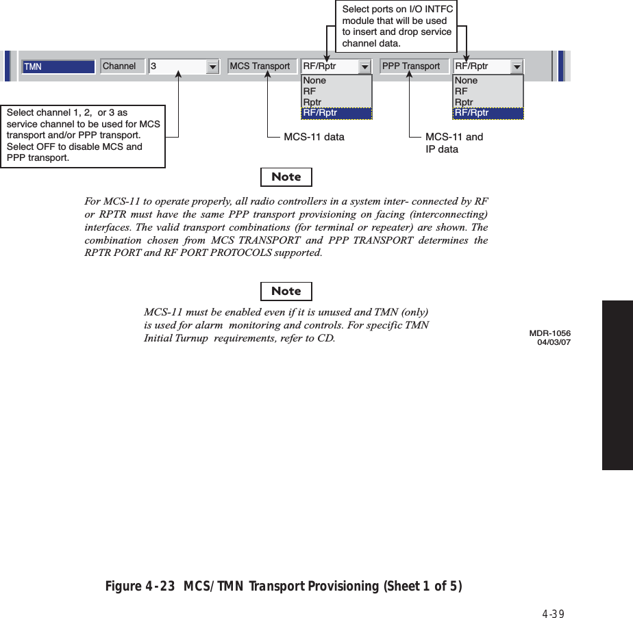 4-39Figure 4  -  23  MCS/TMN Transport Provisioning (Sheet 1 of 5)TMNChannel3MCS TransportRF/RptrPPP TransportRF/RptrMDR-105604/03/07NoteFor  MCS-11 to operate properly, all radio controllers in a system inter- connected by RF or RPTR must have the same PPP transport provisioning on facing (interconnecting) interfaces. The valid transport combinations (for terminal or repeater) are shown. The combination chosen from MCS TRANSPORT and PPP TRANSPORT determines the RPTR PORT and RF PORT PROTOCOLS supported.NoteMCS-11 must be enabled even if it is unused and TMN (only) is used for alarm  monitoring and controls. For specific TMN Initial Turnup  requirements, refer to CD.MCS-11 data MCS-11 and IP dataSelect ports on I/O INTFC module that will be used to insert and drop service channel data.Select channel 1, 2,  or 3 as service channel to be used for MCS transport and/or PPP transport. Select OFF to disable MCS and PPP transport.NoneRFRptrRF/RptrNoneRFRptrRF/Rptr