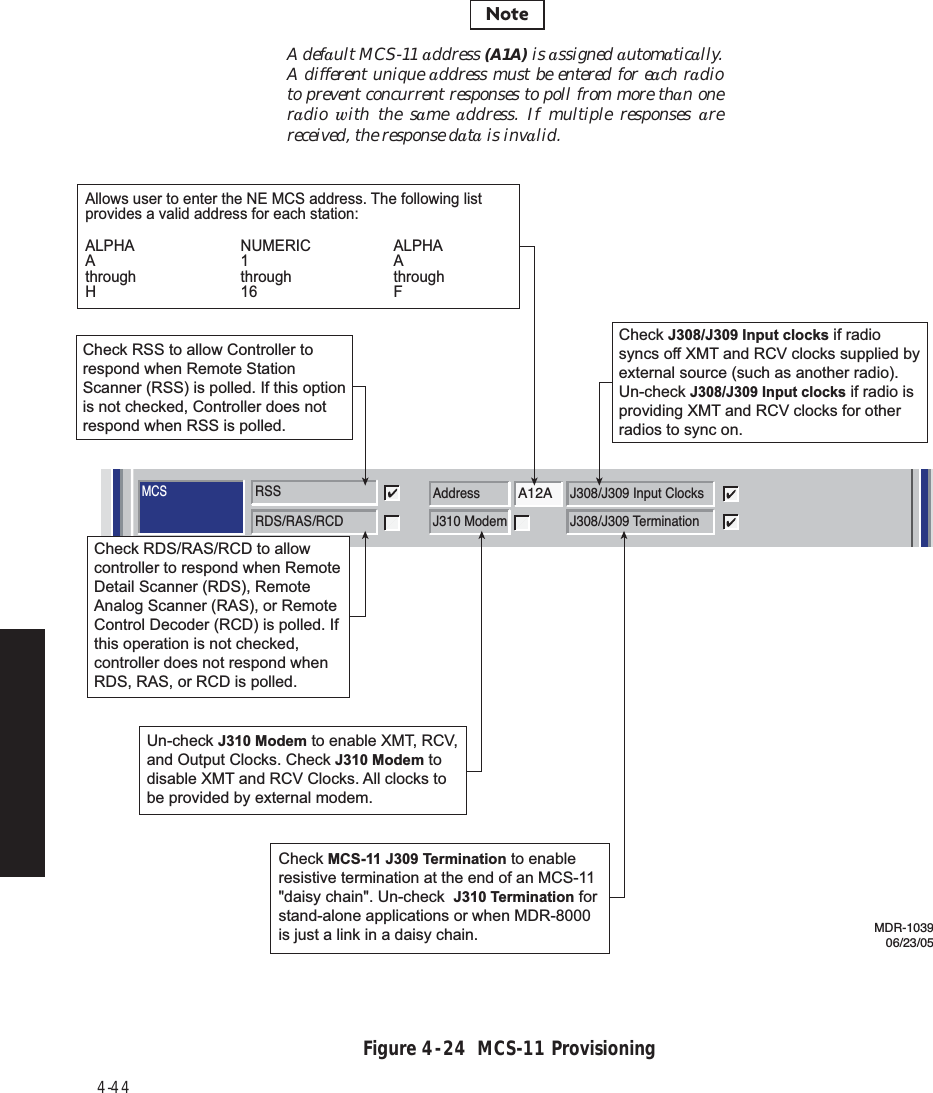 4-44Figure 4  -  24  MCS-11 ProvisioningAUDIO 1:AUDIO 2:RS-232MCSTMNChannel3MCS TransportRF/RptrPPP TransportRF/RptrChannel E-LeadOff -GNDLevel M-Lead0/0 NormAddressA12AJ308/J309 Input ClocksRSSJ310 Modem J308/J309 TerminationRDS/RAS/RCDChannel 1 Channel 2 Repeater D/1Channel E-Lead All Call DetectOff -GNDDTMFLevel M-Lead 2-Wire Auto Squelch0/0 Norm 00AddressRadio Configuration Service Channel WaySide DS1 FacilitiesDS3 FacilitiesAlcatel User Interface – [System, DS3, and DS1 Provisioning -- MDR-8000 DS3]File View Setup OptionsF6PerformanceAlarm StatusF4Analog Monitor Station AlarmF7ProvisioningF9User ControlF8F5Prov. SaveF3Thursday, March 7, 2000 1:27:15 PM USI Version R1.03 Controller Version R1.03 MDR-8000 3-DS3ELMC Address:ELMC Description:J7914DURANGOLOCAL DS3 PROVISIONINGCommunicating***Allows user to enter the NE MCS address. The following list provides a valid address for each station:ALPHA NUMERIC ALPHAA 1 Athrough through throughH 16 FMDR-103906/23/05NoteA default MCS-11 address (A1A) is assigned automatically. A different unique address must be entered for each radio to prevent concurrent responses to poll from more than one radio  with the same  address. If multiple responses are received, the response data is invalid.Check RDS/RAS/RCD to allow controller to respond when Remote Detail Scanner (RDS), Remote Analog Scanner (RAS), or Remote Control Decoder (RCD) is polled. If this operation is not checked, controller does not respond when RDS, RAS, or RCD is polled.Check RSS to allow Controller to respond when Remote Station Scanner (RSS) is polled. If this option is not checked, Controller does not respond when RSS is polled.Un-check J310 Modem to enable XMT, RCV, and Output Clocks. Check J310 Modem to disable XMT and RCV Clocks. All clocks to be provided by external modem.Check MCS-11 J309 Termination to enable resistive termination at the end of an MCS-11 &quot;daisy chain&quot;. Un-check  J310 Termination for stand-alone applications or when MDR-8000 is just a link in a daisy chain.Check J308/J309 Input clocks if radio syncs off XMT and RCV clocks supplied by external source (such as another radio). Un-check J308/J309 Input clocks if radio is providing XMT and RCV clocks for other radios to sync on.