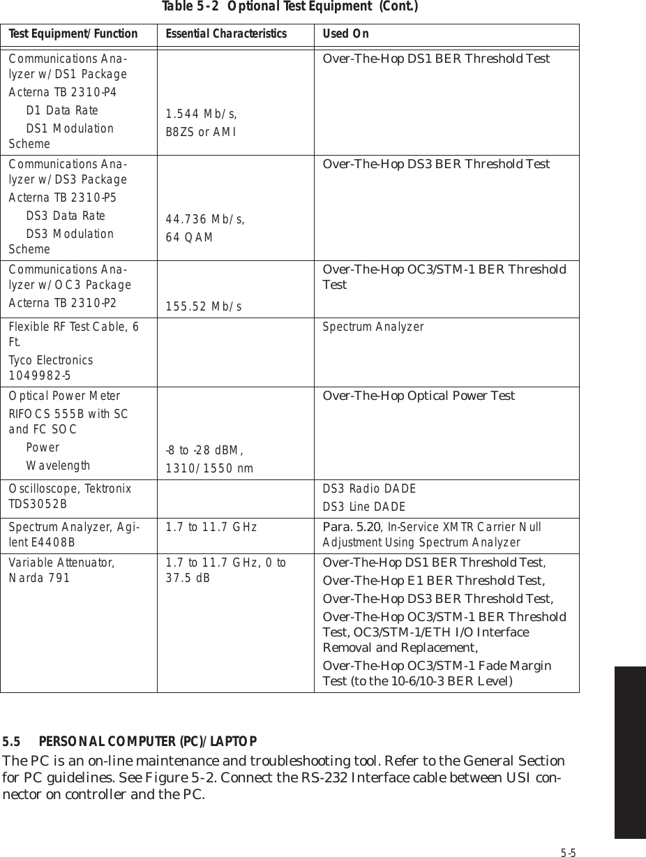 5-55.5 PERSONAL COMPUTER (PC)/LAPTOPThe PC is an on-line maintenance and troubleshooting tool. Refer to the General Section for PC guidelines. See Figure 5  -  2. Connect the RS-232 Interface cable between USI con-nector on controller and the PC.Communications Ana-lyzer w/DS1 PackageActerna TB 2310-P4D1 Data RateDS1 Modulation Scheme1.544 Mb/s,B8ZS or AMIOver-The-Hop DS1 BER Threshold TestCommunications Ana-lyzer w/DS3 PackageActerna TB 2310-P5DS3 Data RateDS3 Modulation Scheme44.736 Mb/s,64 QAMOver-The-Hop DS3 BER Threshold TestCommunications Ana-lyzer w/OC3 PackageActerna TB 2310-P2 155.52 Mb/sOver-The-Hop OC3/STM-1 BER Threshold TestFlexible RF Test Cable, 6 Ft.Tyco Electronics 1049982-5Spectrum AnalyzerOptical Power MeterRIFOCS 555B with SC and FC SOCPowerWavelength -8 to -28 dBM,1310/1550 nmOver-The-Hop Optical Power TestOscilloscope, Tektronix TDS3052B DS3 Radio DADEDS3 Line DADESpectrum Analyzer, Agi-lent E4408B 1.7 to 11.7 GHz Para. 5.20, In-Service XMTR Carrier Null Adjustment Using Spectrum AnalyzerVariable Attenuator, Narda 791 1.7 to 11.7 GHz, 0 to 37.5 dBOver-The-Hop DS1 BER Threshold Test, Over-The-Hop E1 BER Threshold Test, Over-The-Hop DS3 BER Threshold Test, Over-The-Hop OC3/STM-1 BER Threshold Test, OC3/STM-1/ETH I/O Interface Removal and Replacement, Over-The-Hop OC3/STM-1 Fade Margin Test (to the 10-6/10-3 BER Level)Table 5  -  2  Optional Test Equipment  (Cont.) Test Equipment/FunctionEssential CharacteristicsUsed On