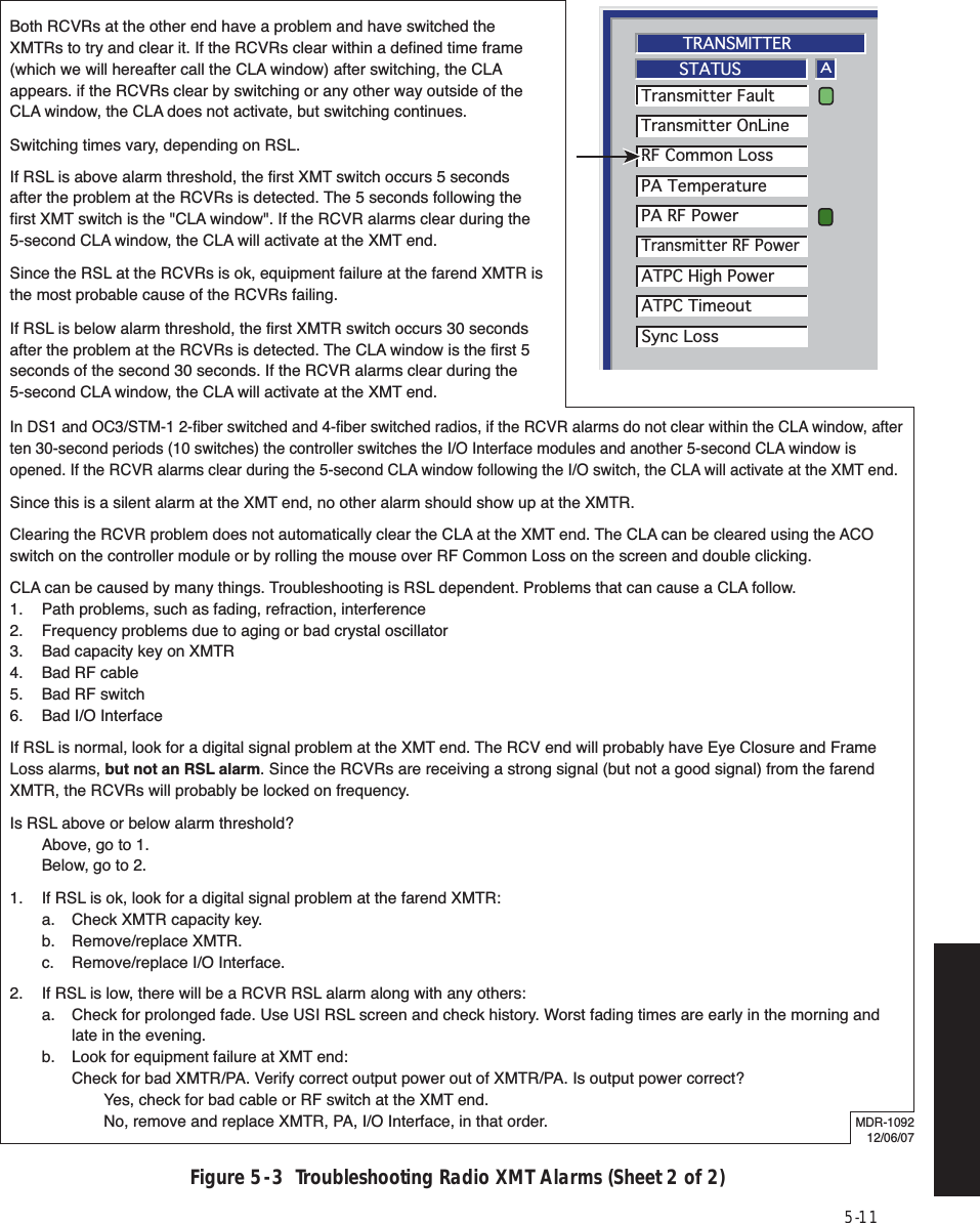 5-11 Figure 5  -  3  Troubleshooting Radio XMT Alarms (Sheet 2 of 2)TRANSMITTERTransmitter FaultSTATUSATransmitter OnLineRF Common LossPA TemperaturePA RF PowerTransmitter RF PowerATPC High PowerATPC TimeoutSync LossIn DS1 and OC3/STM-1 2-fiber switched and 4-fiber switched radios, if the RCVR alarms do not clear within the CLA window, after ten 30-second periods (10 switches) the controller switches the I/O Interface modules and another 5-second CLA window is opened. If the RCVR alarms clear during the 5-second CLA window following the I/O switch, the CLA will activate at the XMT end.1.  If RSL is ok, look for a digital signal problem at the farend XMTR:  a.  Check XMTR capacity key. b. Remove/replace XMTR.  c.  Remove/replace I/O Interface.2.  If RSL is low, there will be a RCVR RSL alarm along with any others:  a.  Check for prolonged fade. Use USI RSL screen and check history. Worst fading times are early in the morning and     late in the evening.  b.  Look for equipment failure at XMT end:    Check for bad XMTR/PA. Verify correct output power out of XMTR/PA. Is output power correct?      Yes, check for bad cable or RF switch at the XMT end.      No, remove and replace XMTR, PA, I/O Interface, in that order.CLA can be caused by many things. Troubleshooting is RSL dependent. Problems that can cause a CLA follow.1.  Path problems, such as fading, refraction, interference2.  Frequency problems due to aging or bad crystal oscillator3.  Bad capacity key on XMTR4. Bad RF cable5. Bad RF switch6. Bad I/O InterfaceIf RSL is normal, look for a digital signal problem at the XMT end. The RCV end will probably have Eye Closure and Frame Loss alarms, but not an RSL alarm. Since the RCVRs are receiving a strong signal (but not a good signal) from the farend XMTR, the RCVRs will probably be locked on frequency.Is RSL above or below alarm threshold?  Above, go to 1.  Below, go to 2.Clearing the RCVR problem does not automatically clear the CLA at the XMT end. The CLA can be cleared using the ACO switch on the controller module or by rolling the mouse over RF Common Loss on the screen and double clicking.Since this is a silent alarm at the XMT end, no other alarm should show up at the XMTR.Both RCVRs at the other end have a problem and have switched the XMTRs to try and clear it. If the RCVRs clear within a defined time frame (which we will hereafter call the CLA window) after switching, the CLA appears. if the RCVRs clear by switching or any other way outside of the CLA window, the CLA does not activate, but switching continues.If RSL is above alarm threshold, the first XMT switch occurs 5 seconds after the problem at the RCVRs is detected. The 5 seconds following the first XMT switch is the &quot;CLA window&quot;. If the RCVR alarms clear during the 5-second CLA window, the CLA will activate at the XMT end.Since the RSL at the RCVRs is ok, equipment failure at the farend XMTR is the most probable cause of the RCVRs failing.If RSL is below alarm threshold, the first XMTR switch occurs 30 seconds after the problem at the RCVRs is detected. The CLA window is the first 5 seconds of the second 30 seconds. If the RCVR alarms clear during the 5-second CLA window, the CLA will activate at the XMT end.Switching times vary, depending on RSL.MDR-109212/06/07