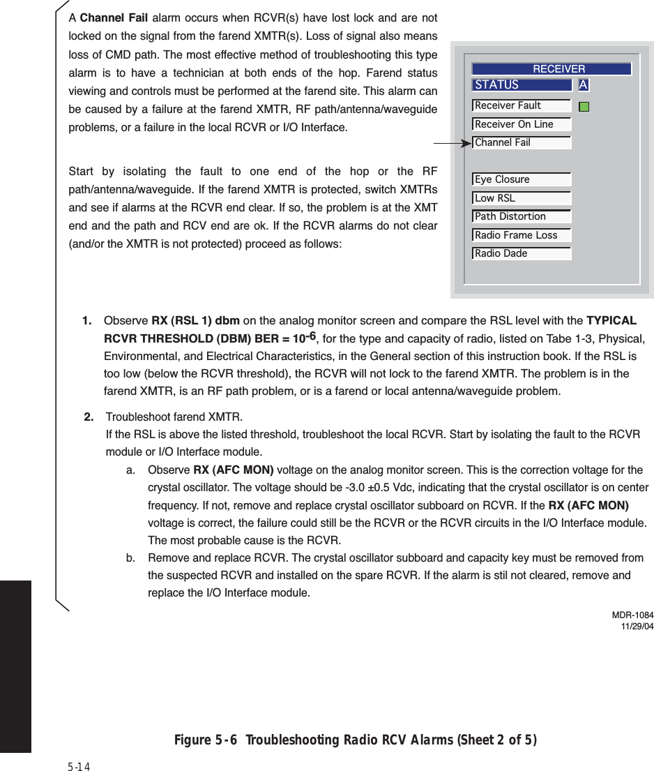 5-14Figure 5  -  6  Troubleshooting Radio RCV Alarms (Sheet 2 of 5)ASTATUSReceiver FaultReceiver On LineChannel FailRadio DadeEye ClosureLow RSLPath DistortionRadio Frame LossRECEIVERMDR-108411/29/04A  Channel Fail alarm occurs when RCVR(s) have lost lock and are not locked on the signal from the farend XMTR(s). Loss of signal also means loss of CMD path. The most effective method of troubleshooting this type alarm is to have a technician at both ends of the hop. Farend status viewing and controls must be performed at the farend site. This alarm can be caused by a failure at the farend XMTR, RF path/antenna/waveguide problems, or a failure in the local RCVR or I/O Interface.Start by isolating the fault to one end of the hop or the RF path/antenna/waveguide. If the farend XMTR is protected, switch XMTRs and see if alarms at the RCVR end clear. If so, the problem is at the XMT end and the path and RCV end are ok. If the RCVR alarms do not clear (and/or the XMTR is not protected) proceed as follows:1. Observe RX (RSL 1) dbm on the analog monitor screen and compare the RSL level with the TYPICAL   RCVR THRESHOLD (DBM) BER = 10-6, for the type and capacity of radio, listed on Tabe 1-3, Physical,  Environmental, and Electrical Characteristics, in the General section of this instruction book. If the RSL is  too low (below the RCVR threshold), the RCVR will not lock to the farend XMTR. The problem is in the  farend XMTR, is an RF path problem, or is a farend or local antenna/waveguide problem.2. Troubleshoot farend XMTR.  If the RSL is above the listed threshold, troubleshoot the local RCVR. Start by isolating the fault to the RCVR  module or I/O Interface module.  a. Observe RX (AFC MON) voltage on the analog monitor screen. This is the correction voltage for the       crystal oscillator. The voltage should be -3.0 ±0.5 Vdc, indicating that the crystal oscillator is on center       frequency. If not, remove and replace crystal oscillator subboard on RCVR. If the RX (AFC MON)       voltage is correct, the failure could still be the RCVR or the RCVR circuits in the I/O Interface module.       The most probable cause is the RCVR.    b.  Remove and replace RCVR. The crystal oscillator subboard and capacity key must be removed from      the suspected RCVR and installed on the spare RCVR. If the alarm is stil not cleared, remove and       replace the I/O Interface module.