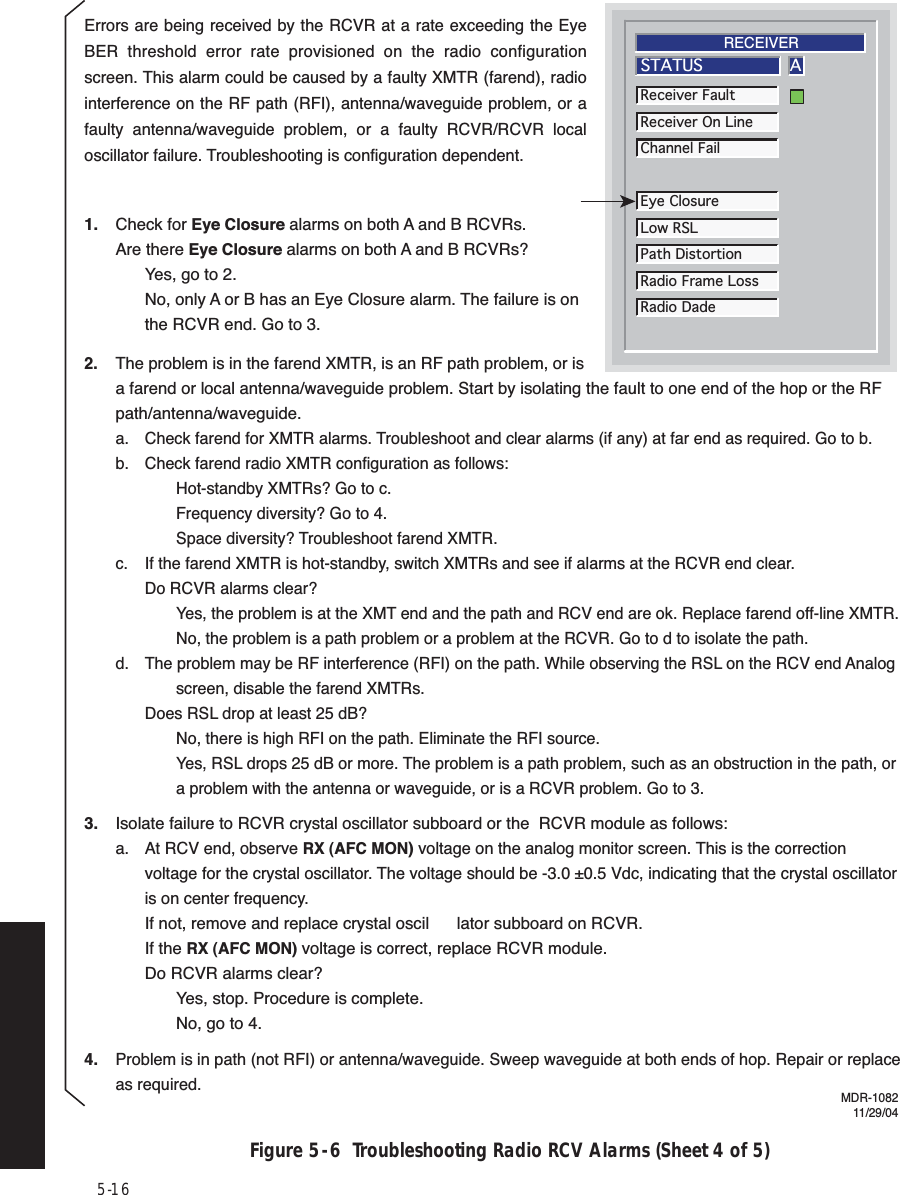 5-16Figure 5  -  6  Troubleshooting Radio RCV Alarms (Sheet 4 of 5)ASTATUSReceiver FaultReceiver On LineChannel FailRadio DadeEye ClosureLow RSLPath DistortionRadio Frame LossRECEIVERMDR-108211/29/04Errors are being received by the RCVR at a rate exceeding the Eye BER threshold error rate provisioned on the radio configuration screen. This alarm could be caused by a faulty XMTR (farend), radio interference on the RF path (RFI), antenna/waveguide problem, or a faulty antenna/waveguide problem, or a faulty RCVR/RCVR local oscillator failure. Troubleshooting is configuration dependent.1. Check for Eye Closure alarms on both A and B RCVRs. Are there Eye Closure alarms on both A and B RCVRs?    Yes, go to 2.    No, only A or B has an Eye Closure alarm. The failure is on     the RCVR end. Go to 3.2. The problem is in the farend XMTR, is an RF path problem, or is   a farend or local antenna/waveguide problem. Start by isolating the fault to one end of the hop or the RF path/antenna/waveguide.  a.  Check farend for XMTR alarms. Troubleshoot and clear alarms (if any) at far end as required. Go to b.  b.  Check farend radio XMTR configuration as follows:       Hot-standby XMTRs? Go to c.      Frequency diversity? Go to 4.      Space diversity? Troubleshoot farend XMTR.  c.  If the farend XMTR is hot-standby, switch XMTRs and see if alarms at the RCVR end clear.     Do RCVR alarms clear?      Yes, the problem is at the XMT end and the path and RCV end are ok. Replace farend off-line XMTR.      No, the problem is a path problem or a problem at the RCVR. Go to d to isolate the path.  d.  The problem may be RF interference (RFI) on the path. While observing the RSL on the RCV end Analog        screen, disable the farend XMTRs.     Does RSL drop at least 25 dB?      No, there is high RFI on the path. Eliminate the RFI source.      Yes, RSL drops 25 dB or more. The problem is a path problem, such as an obstruction in the path, or       a problem with the antenna or waveguide, or is a RCVR problem. Go to 3.3.  Isolate failure to RCVR crystal oscillator subboard or the  RCVR module as follows:  a.  At RCV end, observe RX (AFC MON) voltage on the analog monitor screen. This is the correction      voltage for the crystal oscillator. The voltage should be -3.0 ±0.5 Vdc, indicating that the crystal oscillator     is on center frequency.    If not, remove and replace crystal oscil  lator subboard on RCVR.  If the RX (AFC MON) voltage is correct, replace RCVR module.    Do RCVR alarms clear?      Yes, stop. Procedure is complete.      No, go to 4.4.  Problem is in path (not RFI) or antenna/waveguide. Sweep waveguide at both ends of hop. Repair or replace as required.