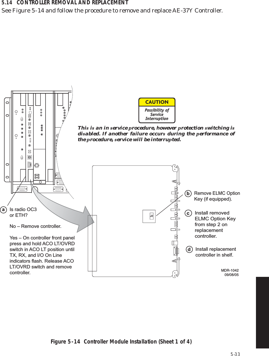 5-335.14 CONTROLLER REMOVAL AND REPLACEMENTSee Figure 5  -  14 and follow the procedure to remove and replace AE-37Y Controller.Figure 5  -  14  Controller Module Installation (Sheet 1 of 4)LBO/OC3 AUX INTFCMDR-104209/08/05J2No – Remove controller.Yes – On controller front panel press and hold ACO LT/OVRD switch in ACO LT position until TX, RX, and I/O On Line indicators flash. Release ACO LT/OVRD switch and remove controller.Is radio OC3 or ETH? aInstall removed ELMC Option Key from step 2 on replacement controller.cInstall replacement controller in shelf.dRemove ELMC Option Key (if equipped).bCAUTIONPossibility ofServiceInterruptionThis is an in service procedure, however protection switching is disabled. If another failure occurs during the performance of the procedure, service will be interrupted.