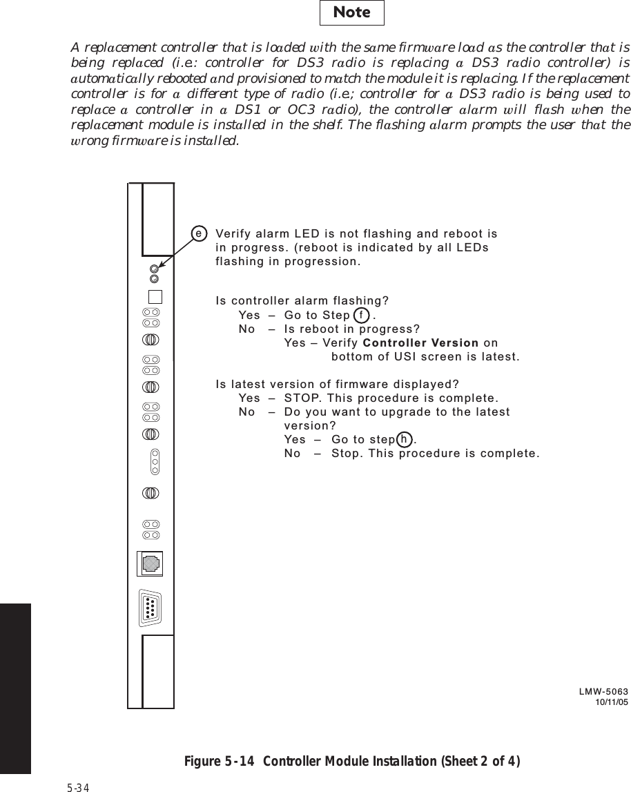 5-34Figure 5  -  14  Controller Module Installation (Sheet 2 of 4)eLMW-506310/11/05A replacement controller that is loaded with the same firmware load as the controller that is being replaced (i.e.: controller for DS3 radio is replacing  a DS3 radio controller) is automatically rebooted and provisioned to match the module it is replacing. If the replacement controller is for a different type of radio (i.e.; controller for a DS3 radio is being used to replace  a controller in a DS1 or OC3 radio), the controller alarm  will flash  when the replacement module is installed in the shelf. The flashing alarm prompts the user that the wrong firmware is installed.NoteVerify alarm LED is not flashing and reboot is in progress. (reboot is indicated by all LEDs flashing in progression.fhIs controller alarm flashing?  Yes  –  Go to Step     .  No  –  Is reboot in progress?        Yes – Verify Controller Version on             bottom of USI screen is latest. Is latest version of firmware displayed?  Yes  –  STOP. This procedure is complete.  No  –  Do you want to upgrade to the latest     version?        Yes  –  Go to step    .        No  –  Stop. This procedure is complete.