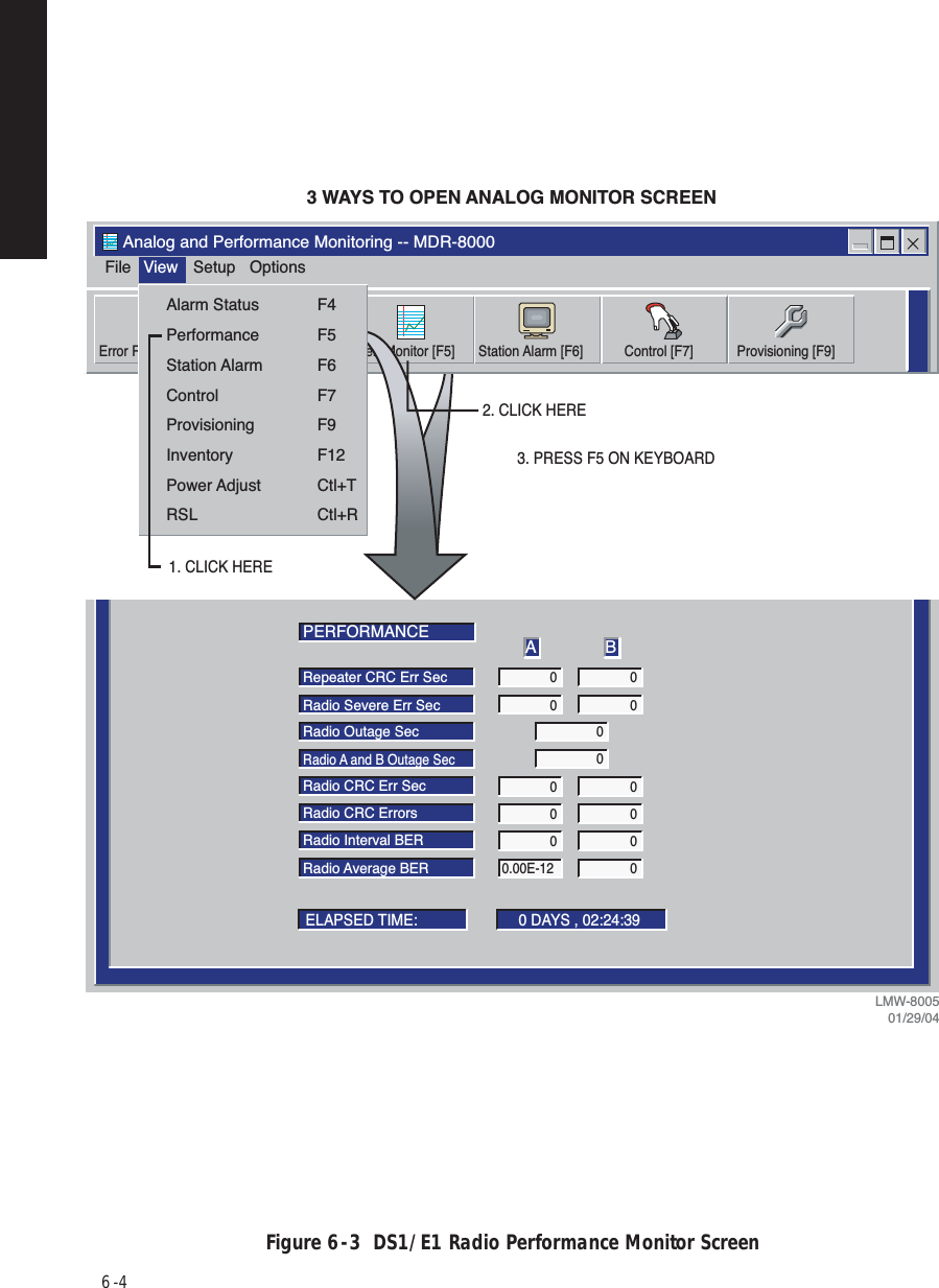 6  -  4Figure 6  -  3  DS1/E1 Radio Performance Monitor ScreenLOCAL PERFORMANCECommunicating*ELMC Address:lowerPERFORMANCE0 DAYS , 02:24:39ELAPSED TIME: Repeater CRC Err SecRadio Severe Err SecRadio Outage SecRadio A and B Outage SecRadio CRC Err SecRadio CRC ErrorsRadio Interval BERRadio Average BERA B000 000000.00E-1200000Thursday, March 16, 20002:15:29 PMLMW-800501/29/043 WAYS TO OPEN ANALOG MONITOR SCREEN3. PRESS F5 ON KEYBOARDFileAnalog and Performance Monitoring -- MDR-8000View Setup OptionsAlarm Status [F4] Perf Monitor [F5] Station Alarm [F6] Control [F7] Provisioning [F9]2. CLICK HEREError Reset [F3]Alarm StatusPerformanceStation AlarmControlProvisioningInventoryPower AdjustRSLF4F5F6F7F9F12Ctl+TCtl+R1. CLICK HERE