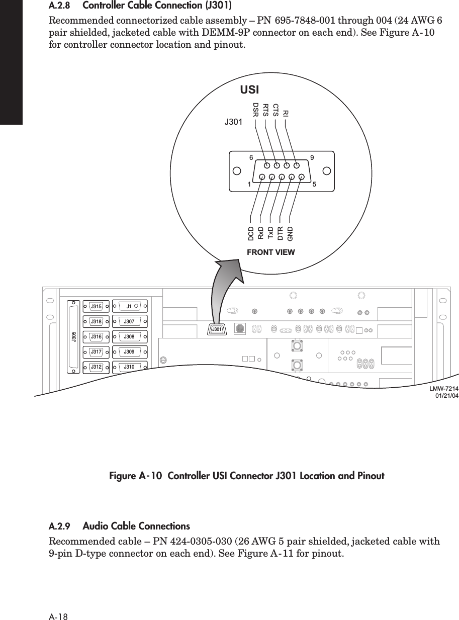  A-18 A.2.8 Controller Cable Connection (J301) Recommended connectorized cable assembly – PN 695-7848-001 through 004 (24 AWG 6 pair shielded, jacketed cable with DEMM-9P connector on each end). See Figure A-10 for controller connector location and pinout. Figure A-10  Controller USI Connector J301 Location and Pinout A.2.9 Audio Cable Connections Recommended cable – PN 424-0305-030 (26 AWG 5 pair shielded, jacketed cable with 9-pin D-type connector on each end). See Figure A-11 for pinout. J315J318J316J317J312J1J307J308J309J310J301J305J312J301FRONT VIEWUSI5196DTRGNDTxDRxDDCDRTSDSRCTSRILMW-721401/21/04J301