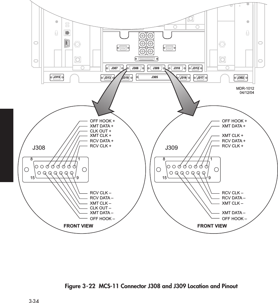 3-34 Figure 3-22  MCS-11 Connector J308 and J309 Location and PinoutJ315J301J313J308 J310 J312J318 J305 J316 J317 J302XMT DATA +J308FRONT VIEWCLK OUT +OFF HOOK +XMT CLK +RCV DATA +RCV CLK +RCV CLK –RCV DATA –XMT CLK –CLK OUT –XMT DATA –OFF HOOK –8115 9XMT DATA +J309FRONT VIEWOFF HOOK +XMT CLK +RCV DATA +RCV CLK +RCV CLK –RCV DATA –XMT CLK –XMT DATA –OFF HOOK –8115 9J307 J312MDR-101204/12/04J309J308