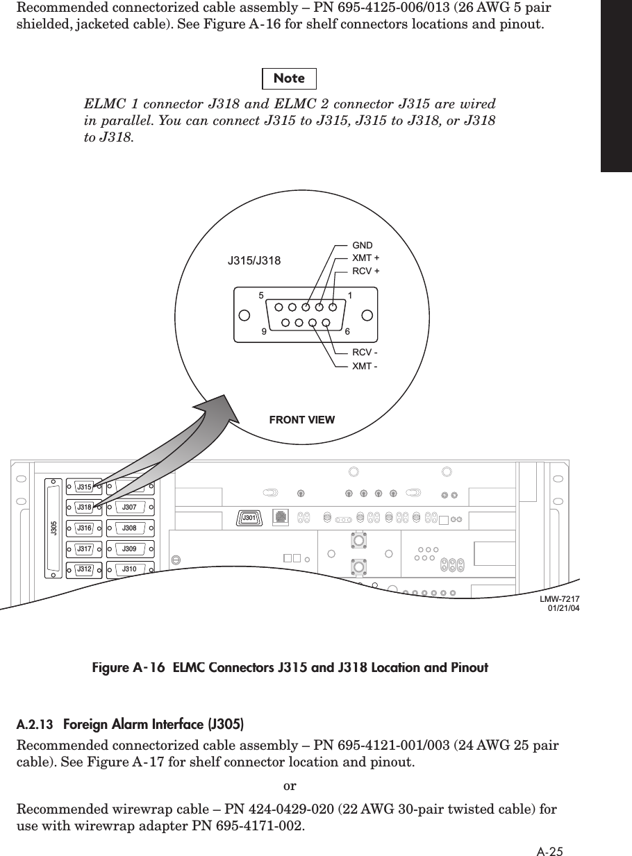  A-25 Recommended connectorized cable assembly – PN 695-4125-006/013 (26 AWG 5 pair shielded, jacketed cable). See Figure A-16 for shelf connectors locations and pinout.   ELMC 1 connector J318 and ELMC 2 connector J315 are wiredin parallel. You can connect J315 to J315, J315 to J318, or J318to J318. Figure A-16  ELMC Connectors J315 and J318 Location and Pinout A.2.13 Foreign Alarm Interface (J305) Recommended connectorized cable assembly – PN 695-4121-001/003 (24 AWG 25 pair cable). See Figure A-17 for shelf connector location and pinout.orRecommended wirewrap cable – PN 424-0429-020 (22 AWG 30-pair twisted cable) for use with wirewrap adapter PN 695-4171-002. NoteJ315J318J316J317J312J1J307J308J309J310J301J305J312J315/J318FRONT VIEW5196LMW-721701/21/04XMT +RCV +GNDXMT -RCV -J301J315J318