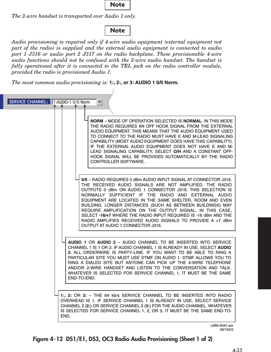  4-35 Figure 4-12  DS1/E1, DS3, OC3 Radio Audio Provisioning (Sheet 1 of 2)SERVICE CHANNEL:1:AUDIO-1 0/0 NormLMW-9041-sm09/15/03NORM – MODE OF OPERATION SELECTED IS NORMAL. IN THIS MODE THE RADIO REQUIRES AN OFF HOOK SIGNAL FROM THE EXTERNAL AUDIO EQUIPMENT. THIS MEANS THAT THE AUDIO EQUIPMENT USED TO  CONNECT TO THE RADIO MUST HAVE E AND M-LEAD SIGNALING CAPABILITY (MOST AUDIO EQUIPMENT DOES HAVE THIS CAPABILITY). IF THE EXTERNAL AUDIO EQUIPMENT DOES NOT HAVE E AND M-LEAD SIGNALING CAPABILITY, SELECT O/H AND A CONSTANT OFF-HOOK SIGNAL WILL BE PROVIDED AUTOMATICALLY BY THE RADIO CONTROLLER SOFTWARE.0/0 – RADIO REQUIRES 0 dBm AUDIO INPUT SIGNAL AT CONNECTOR J316. THE RECEIVED AUDIO SIGNALS ARE NOT AMPLIFIED. THE RADIO OUTPUTS 0 dBm ON AUDIO 1 CONNECTOR J316. THIS SELECTION IS NORMALLY SUFFICIENT IF THE RADIO AND EXTERNAL AUDIO EQUIPMENT ARE LOCATED IN THE SAME SHELTER, ROOM AND EVEN BUILDING. LONGER DISTANCES (SUCH AS BETWEEN BUILDINGS) MAY REQUIRE AMPLIFICATION ON THE OUTPUT SIGNAL. IN THIS CASE, SELECT -16/+7 WHERE THE RADIO INPUT REQUIRED IS -16 dBm AND THE RADIO AMPLIFIES RECEIVED AUDIO SIGNALS TO PROVIDE A +7 dBm OUTPUT AT AUDIO 1 CONNECTOR J316. AUDIO 1 OR AUDIO 2 – AUDIO CHANNEL TO BE INSERTED INTO SERVICE CHANNEL 1 IS 1 OR 2. IF AUDIO CHANNEL 1 IS ALREADY IN USE, SELECT AUDIO 2. ALL ORDERWIRE IS PARTY-LINE. IF YOU WANT TO BE ABLE TO RING A PARTICULAR SITE YOU MUST USE DTMF ON AUDIO 1. DTMF ALLOWS YOU TO RING A DIALED SITE BUT ANYONE CAN PICK UP THE 4-WIRE TELEPHONE AND/OR 2-WIRE HANDSET AND LISTEN TO THE CONVERSATION AND TALK. WHATEVER IS SELECTED FOR SERVICE CHANNEL 1, IT MUST BE THE SAME END-TO-END.1:, 2: OR 3: – THE 64 kb/s SERVICE CHANNEL TO BE INSERTED INTO RADIO OVERHEAD IS 1. IF SERVICE CHANNEL 1 IS ALREADY IN USE, SELECT SERVICE CHANNEL 2 (2:) OR SERVICE CHANNEL 3 (3:) FOR THE AUDIO CHANNEL. WHATEVER IS SELECTED FOR SERVICE CHANNEL 1, 2, OR 3, IT MUST BE THE SAME END-TO-END.Audio provisioning is required only if 4-wire audio equipment (external equipment not part of the radio) is supplied and the external audio equipment is connected to audio port 1 J316 or audio port 2 J317 on the radio backplane. These provisionable 4-wire audio functions should not be confused with the 2-wire audio handset. The handset is fully operational after it is connected to the TEL jack on the radio controller module, provided the radio is provisioned Audio 1.The most common audio provisioning is: 1:, 2:, or 3: AUDIO 1 0/0 Norm.NoteThe 2-wire handset is transported over Audio 1 only.Note