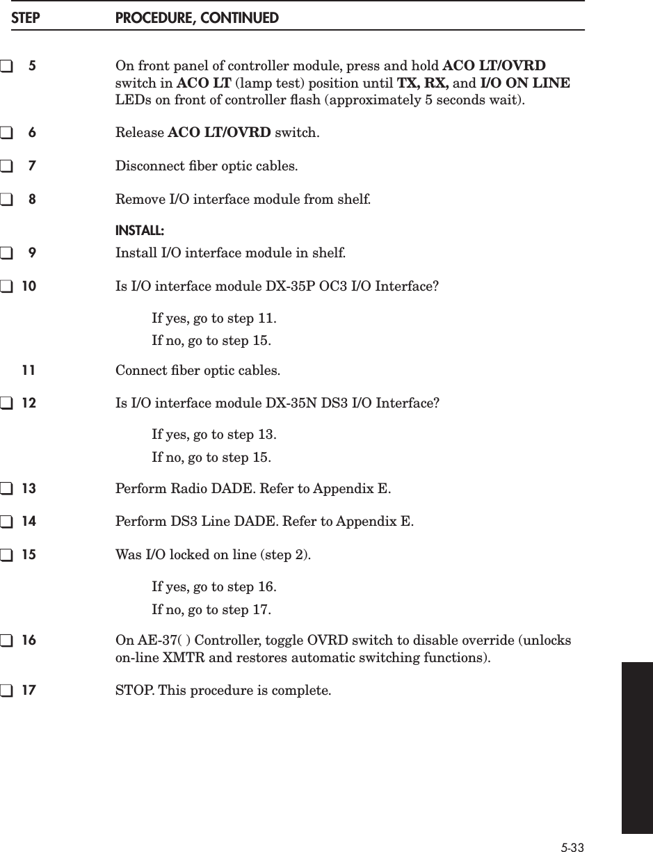 5-33STEP PROCEDURE, CONTINUED5On front panel of controller module, press and hold ACO LT/OVRD switch in ACO LT (lamp test) position until TX, RX, and I/O ON LINE LEDs on front of controller ﬂash (approximately 5 seconds wait).6Release ACO LT/OVRD switch.7Disconnect ﬁber optic cables.8Remove I/O interface module from shelf.INSTALL:9Install I/O interface module in shelf.10 Is I/O interface module DX-35P OC3 I/O Interface?If yes, go to step 11.If no, go to step 15.11 Connect ﬁber optic cables.12 Is I/O interface module DX-35N DS3 I/O Interface?If yes, go to step 13.If no, go to step 15.13 Perform Radio DADE. Refer to Appendix E.14 Perform DS3 Line DADE. Refer to Appendix E.15 Was I/O locked on line (step 2).If yes, go to step 16.If no, go to step 17.16 On AE-37( ) Controller, toggle OVRD switch to disable override (unlocks on-line XMTR and restores automatic switching functions).17 STOP. This procedure is complete.