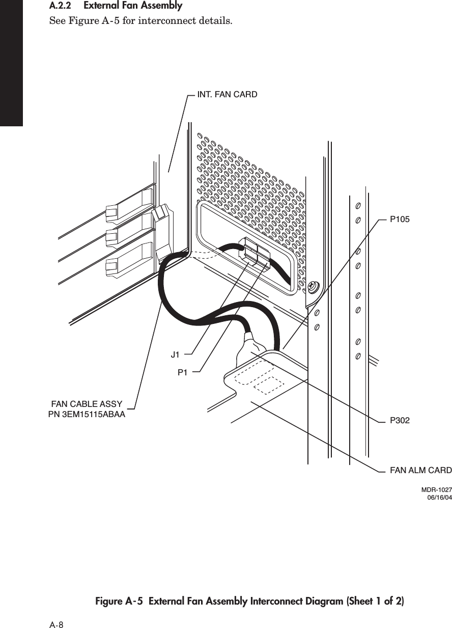  A-8 A.2.2 External Fan Assembly See Figure A-5 for interconnect details. Figure A-5  External Fan Assembly Interconnect Diagram (Sheet 1 of 2)MDR-102706/16/04INT. FAN CARDP105P302J1P1FAN CABLE ASSYPN 3EM15115ABAAFAN ALM CARD