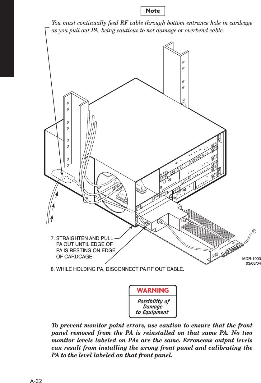  A-32MDR-100303/08/047. STRAIGHTEN AND PULL  PA OUT UNTIL EDGE OF  PA IS RESTING ON EDGE  OF CARDCAGE.To  prevent monitor point errors, use caution to ensure that the front panel removed from the PA is reinstalled on that same PA. No two monitor levels labeled on PAs are the same. Erroneous output levels can result from installing the wrong front panel and calibrating the PA to the level labeled on that front panel.WARNINGPossibility ofDamageto Equipment8. WHILE HOLDING PA, DISCONNECT PA RF OUT CABLE.You must continually feed RF cable through bottom entrance hole in cardcage as you pull out PA, being cautious to not damage or overbend cable.Note