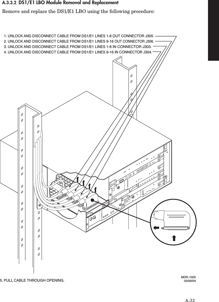  A-33 A.3.3.2 DS1/E1 LBO Module Removal and Replacement Remove and replace the DS1/E1 LBO using the following procedure:4. UNLOCK AND DISCONNECT CABLE FROM DS1/E1 LINES 9-16 IN CONNECTOR J304.5. PULL CABLE THROUGH OPENING.3. UNLOCK AND DISCONNECT CABLE FROM DS1/E1 LINES 1-8 IN CONNECTOR J303.2. UNLOCK AND DISCONNECT CABLE FROM DS1/E1 LINES 9-16 OUT CONNECTOR J306.1. UNLOCK AND DISCONNECT CABLE FROM DS1/E1 LINES 1-8 OUT CONNECTOR J305.MDR-100503/09/04