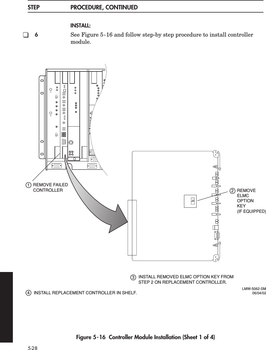  5-28 STEP PROCEDURE, CONTINUED INSTALL:6 See Figure 5-16 and follow step-by step procedure to install controller module. Figure 5-16  Controller Module Installation (Sheet 1 of 4)LBO/OC3 AUX INTFC1REMOVE FAILEDCONTROLLER2REMOVEELMCOPTIONKEY(IF EQUIPPED)LMW-5062-SM06/04/023INSTALL REMOVED ELMC OPTION KEY FROM STEP 2 ON REPLACEMENT CONTROLLER.4INSTALL REPLACEMENT CONTROLLER IN SHELF.J2