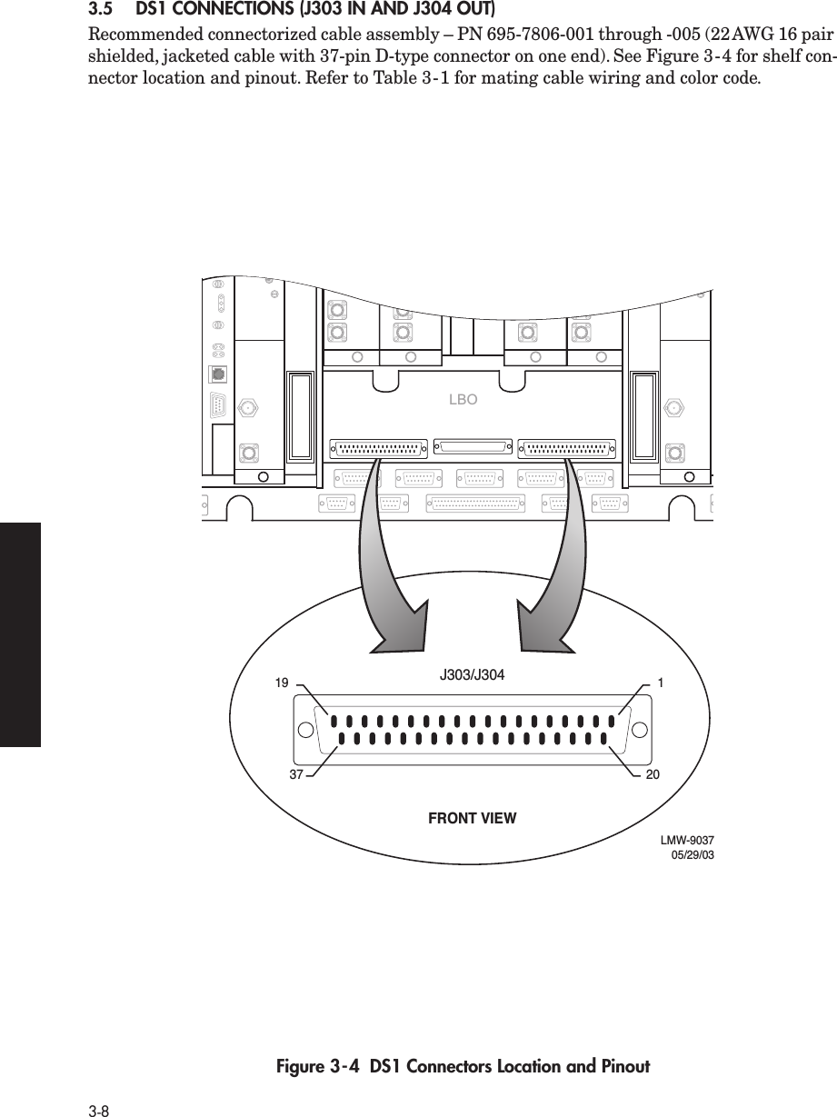  3-8 3.5 DS1 CONNECTIONS (J303 IN AND J304 OUT) Recommended connectorized cable assembly – PN 695-7806-001 through -005 (22 AWG 16 pair shielded, jacketed cable with 37-pin D-type connector on one end). See Figure 3-4 for shelf con-nector location and pinout. Refer to Table 3-1 for mating cable wiring and color code. Figure 3-4  DS1 Connectors Location and PinoutJ303/J304FRONT VIEWLBO371920LMW-903705/29/031