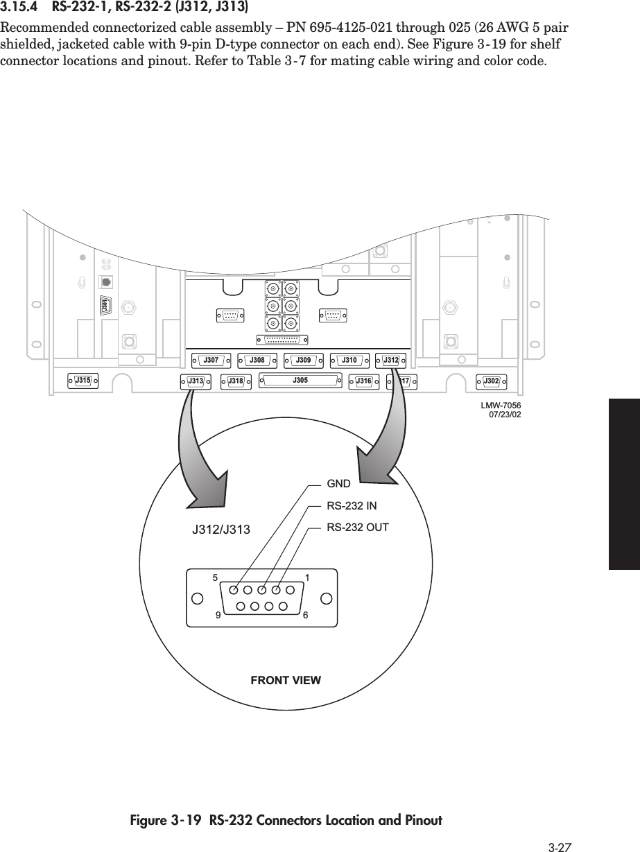  3-27 3.15.4 RS-232-1, RS-232-2 (J312, J313) Recommended connectorized cable assembly – PN 695-4125-021 through 025 (26 AWG 5 pair shielded, jacketed cable with 9-pin D-type connector on each end). See Figure 3-19 for shelf connector locations and pinout. Refer to Table 3-7 for mating cable wiring and color code.  Figure 3-19  RS-232 Connectors Location and PinoutJ315J301J313J308 J309 J310 J312J318 J305 J316 J317 J302J312/J313FRONT VIEW5196GNDRS-232 INRS-232 OUTJ307 J312LMW-705607/23/02J308 J309J313