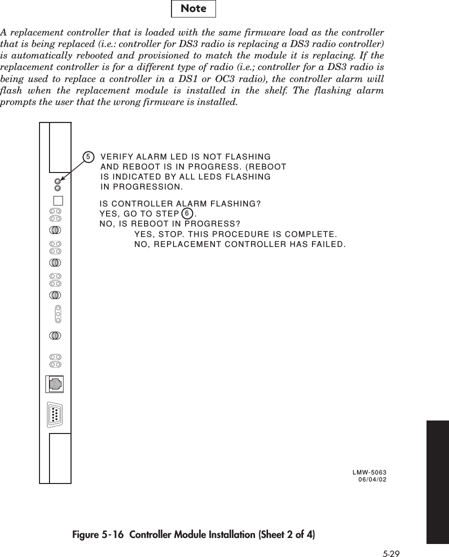  5-29 Figure 5-16  Controller Module Installation (Sheet 2 of 4)VERIFY ALARM LED IS NOT FLASHINGAND REBOOT IS IN PROGRESS. (REBOOTIS INDICATED BY ALL LEDS FLASHING IN PROGRESSION.5IS CONTROLLER ALARM FLASHING?YES, GO TO STEP     .NO, IS REBOOT IN PROGRESS? YES, STOP. THIS PROCEDURE IS COMPLETE. NO, REPLACEMENT CONTROLLER HAS FAILED.6LMW-506306/04/02A replacement controller that is loaded with the same firmware load as the controller that is being replaced (i.e.: controller for DS3 radio is replacing a DS3 radio controller) is automatically rebooted and provisioned to match the module it is replacing. If the replacement controller is for a different type of radio (i.e.; controller for a DS3 radio is being used to replace a controller in a DS1 or OC3 radio), the controller alarm will flash when the replacement module is installed in the shelf. The flashing alarm prompts the user that the wrong firmware is installed.Note