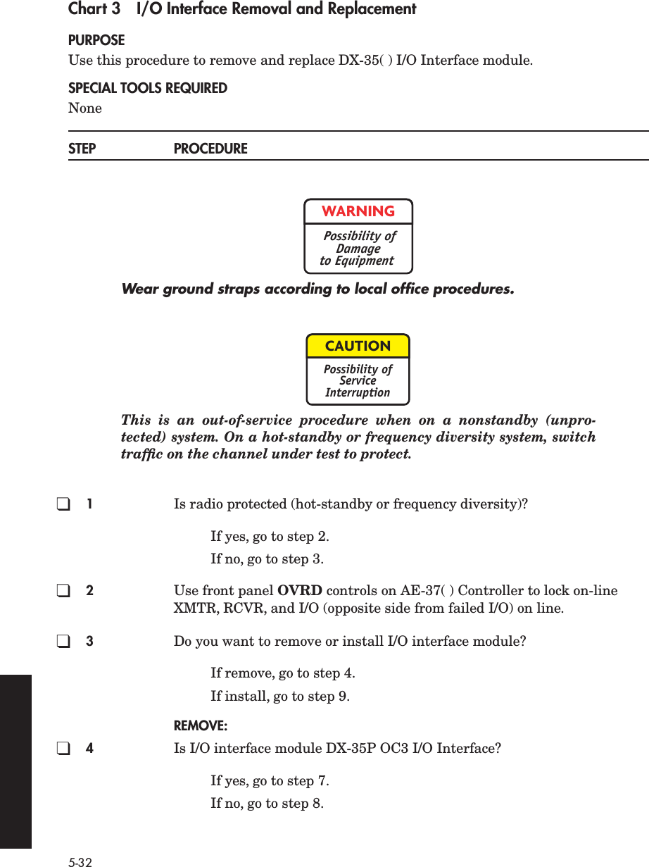  5-32 Chart 3 I/O Interface Removal and Replacement PURPOSE Use this procedure to remove and replace DX-35( ) I/O Interface module. SPECIAL TOOLS REQUIRED NoneSTEP PROCEDUREWear ground straps according to local ofﬁce procedures.This is an out-of-service procedure when on a nonstandby (unpro-tected) system. On a hot-standby or frequency diversity system, switchtrafﬁc on the channel under test to protect.1Is radio protected (hot-standby or frequency diversity)?If yes, go to step 2.If no, go to step 3.2Use front panel OVRD controls on AE-37( ) Controller to lock on-line XMTR, RCVR, and I/O (opposite side from failed I/O) on line.3Do you want to remove or install I/O interface module?If remove, go to step 4.If install, go to step 9.REMOVE:4Is I/O interface module DX-35P OC3 I/O Interface?If yes, go to step 7.If no, go to step 8.WARNINGPossibility ofDamageto EquipmentCAUTIONPossibility ofServiceInterruption