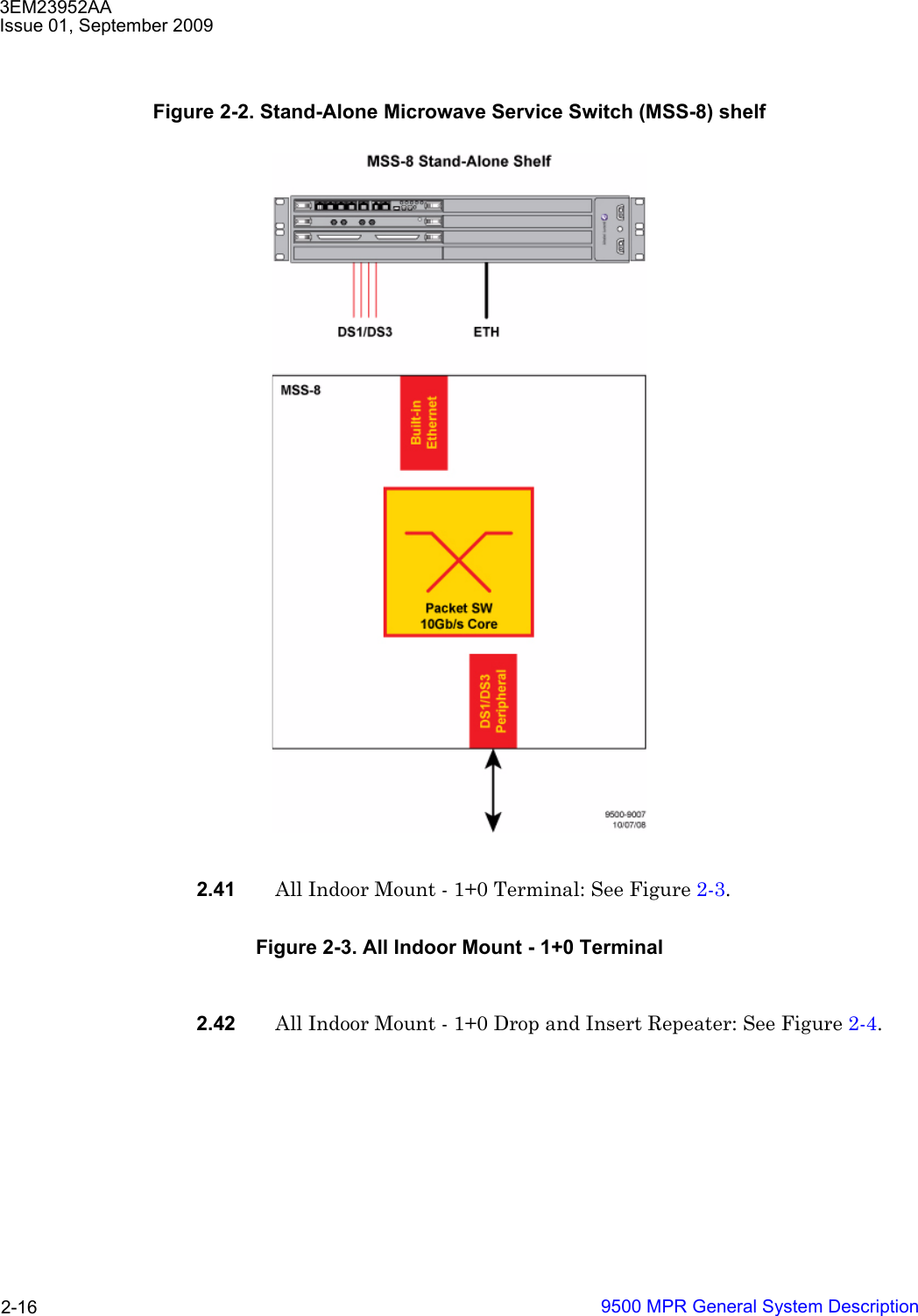 3EM23952AAIssue 01, September 20099500 MPR General System Description2-162.41 All Indoor Mount - 1+0 Terminal: See Figure 2-3. 2.42 All Indoor Mount - 1+0 Drop and Insert Repeater: See Figure 2-4. Figure 2-2. Stand-Alone Microwave Service Switch (MSS-8) shelf Figure 2-3. All Indoor Mount - 1+0 Terminal