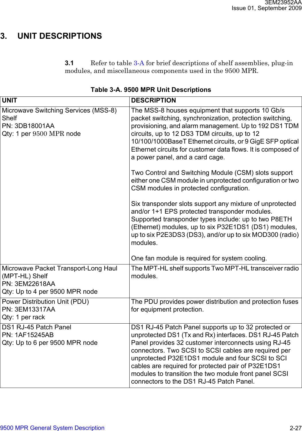 3EM23952AAIssue 01, September 20099500 MPR General System Description 2-273. UNIT DESCRIPTIONS3.1 Refer to table 3-A for brief descriptions of shelf assemblies, plug-in modules, and miscellaneous components used in the 9500 MPR.Table 3-A. 9500 MPR Unit DescriptionsUNIT DESCRIPTIONMicrowave Switching Services (MSS-8) ShelfPN: 3DB18001AAQty: 1 per 9500 MPR nodeThe MSS-8 houses equipment that supports 10 Gb/s packet switching, synchronization, protection switching, provisioning, and alarm management. Up to 192 DS1 TDM circuits, up to 12 DS3 TDM circuits, up to 12 10/100/1000BaseT Ethernet circuits, or 9 GigE SFP optical Ethernet circuits for customer data flows. It is composed of a power panel, and a card cage.Two Control and Switching Module (CSM) slots support either one CSM module in unprotected configuration or two CSM modules in protected configuration.Six transponder slots support any mixture of unprotected and/or 1+1 EPS protected transponder modules. Supported transponder types include: up to two P8ETH (Ethernet) modules, up to six P32E1DS1 (DS1) modules, up to six P2E3DS3 (DS3), and/or up to six MOD300 (radio) modules.One fan module is required for system cooling.Microwave Packet Transport-Long Haul (MPT-HL) ShelfPN: 3EM22618AAQty: Up to 4 per 9500 MPR nodeThe MPT-HL shelf supports Two MPT-HL transceiver radio modules.Power Distribution Unit (PDU)PN: 3EM13317AAQty: 1 per rackThe PDU provides power distribution and protection fuses for equipment protection.DS1 RJ-45 Patch PanelPN: 1AF15245ABQty: Up to 6 per 9500 MPR nodeDS1 RJ-45 Patch Panel supports up to 32 protected or unprotected DS1 (Tx and Rx) interfaces. DS1 RJ-45 Patch Panel provides 32 customer interconnects using RJ-45 connectors. Two SCSI to SCSI cables are required per unprotected P32E1DS1 module and four SCSI to SCI cables are required for protected pair of P32E1DS1 modules to transition the two module front panel SCSI connectors to the DS1 RJ-45 Patch Panel. 