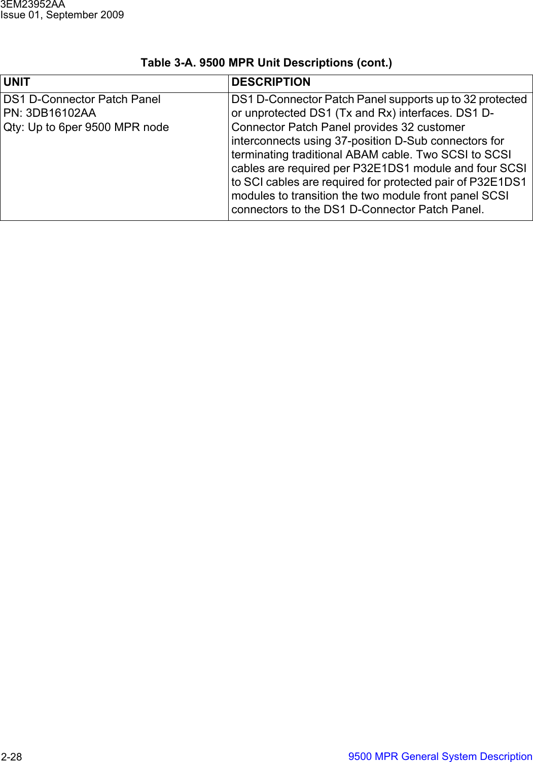 3EM23952AAIssue 01, September 20099500 MPR General System Description2-28DS1 D-Connector Patch PanelPN: 3DB16102AAQty: Up to 6per 9500 MPR nodeDS1 D-Connector Patch Panel supports up to 32 protected or unprotected DS1 (Tx and Rx) interfaces. DS1 D-Connector Patch Panel provides 32 customer interconnects using 37-position D-Sub connectors for terminating traditional ABAM cable. Two SCSI to SCSI cables are required per P32E1DS1 module and four SCSI to SCI cables are required for protected pair of P32E1DS1 modules to transition the two module front panel SCSI connectors to the DS1 D-Connector Patch Panel. Table 3-A. 9500 MPR Unit Descriptions (cont.)UNIT DESCRIPTION