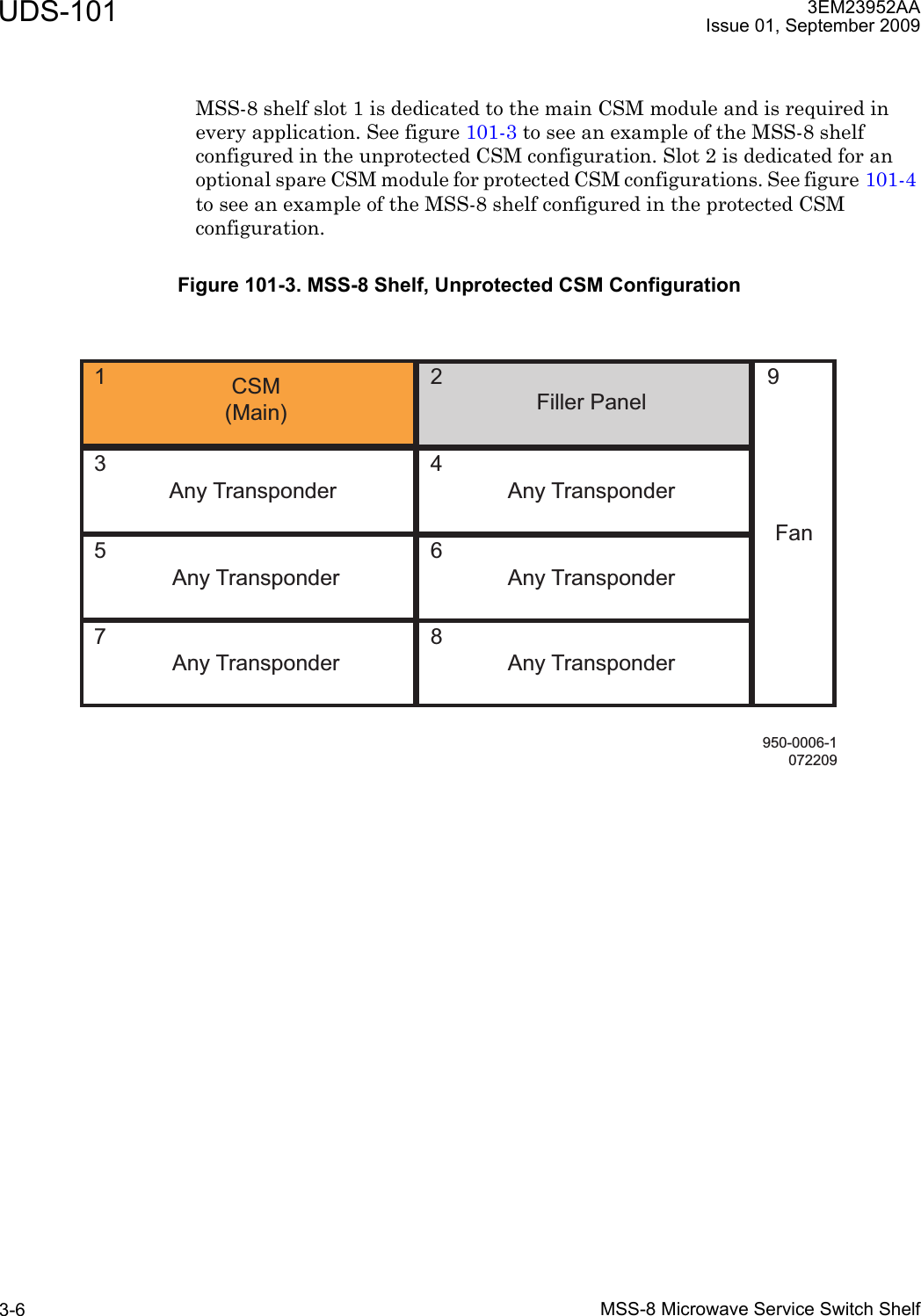 UDS-101MSS-8 Microwave Service Switch Shelf3-63EM23952AAIssue 01, September 2009MSS-8 shelf slot 1 is dedicated to the main CSM module and is required in every application. See figure 101-3 to see an example of the MSS-8 shelf configured in the unprotected CSM configuration. Slot 2 is dedicated for an optional spare CSM module for protected CSM configurations. See figure 101-4 to see an example of the MSS-8 shelf configured in the protected CSM configuration.Figure 101-3. MSS-8 Shelf, Unprotected CSM Configuration950-0006-1072209Filler PanelAny Transponder  Any TransponderAny Transponder Any TransponderAny Transponder Any TransponderCSM(Main)Fan924681357