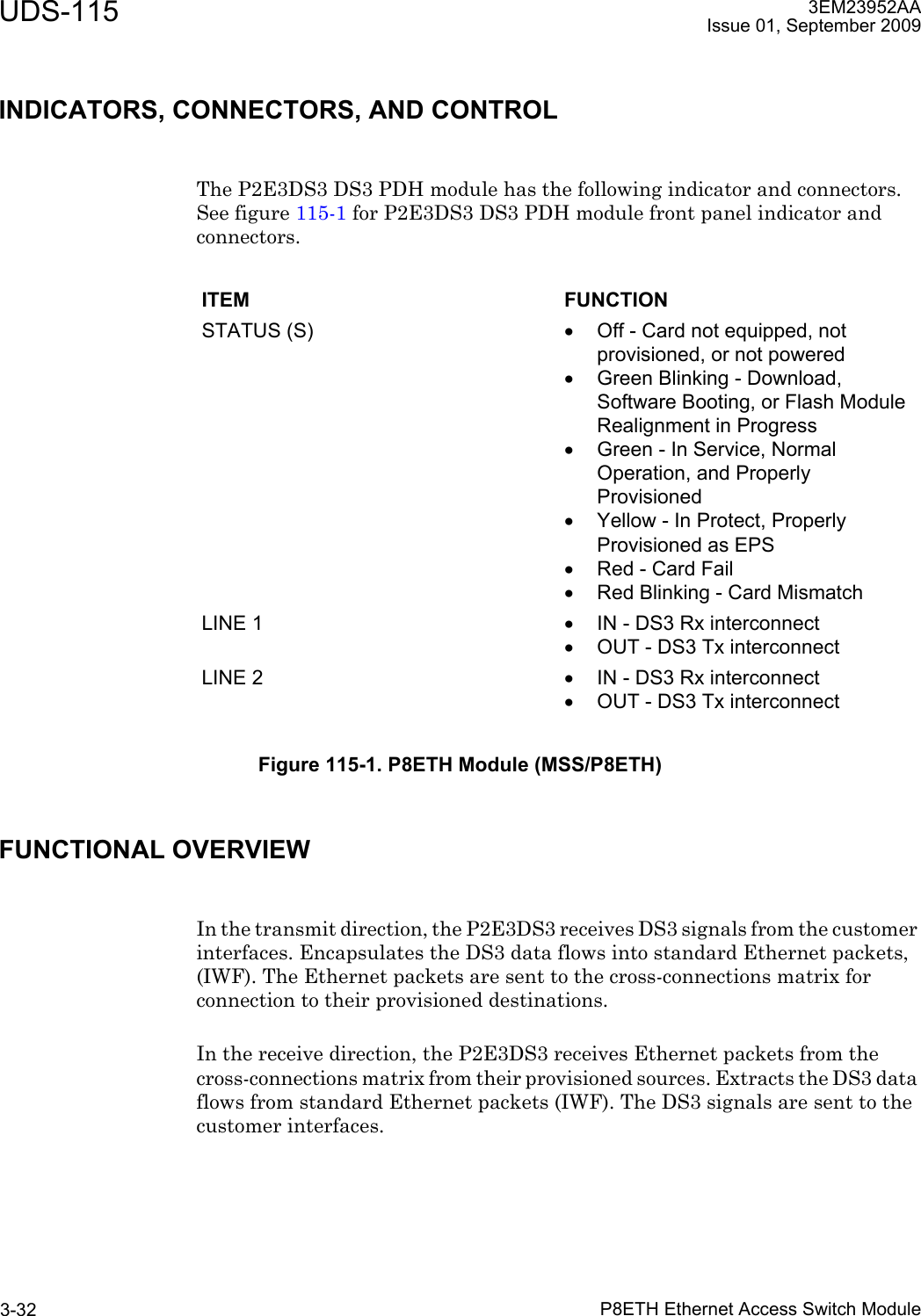 UDS-115P8ETH Ethernet Access Switch Module3-323EM23952AAIssue 01, September 2009INDICATORS, CONNECTORS, AND CONTROLThe P2E3DS3 DS3 PDH module has the following indicator and connectors. See figure 115-1 for P2E3DS3 DS3 PDH module front panel indicator and connectors.FUNCTIONAL OVERVIEWIn the transmit direction, the P2E3DS3 receives DS3 signals from the customer interfaces. Encapsulates the DS3 data flows into standard Ethernet packets, (IWF). The Ethernet packets are sent to the cross-connections matrix for connection to their provisioned destinations.In the receive direction, the P2E3DS3 receives Ethernet packets from the cross-connections matrix from their provisioned sources. Extracts the DS3 data flows from standard Ethernet packets (IWF). The DS3 signals are sent to the customer interfaces.ITEM FUNCTIONSTATUS (S) •Off - Card not equipped, not provisioned, or not powered•Green Blinking - Download, Software Booting, or Flash Module Realignment in Progress•Green - In Service, Normal Operation, and Properly Provisioned•Yellow - In Protect, Properly Provisioned as EPS•Red - Card Fail•Red Blinking - Card MismatchLINE 1 •IN - DS3 Rx interconnect•OUT - DS3 Tx interconnectLINE 2 •IN - DS3 Rx interconnect•OUT - DS3 Tx interconnectFigure 115-1. P8ETH Module (MSS/P8ETH)