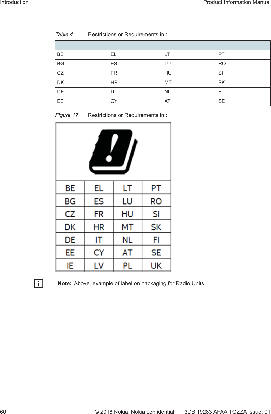 Table 4 Restrictions or Requirements in :       BE EL LT PTBG ES LU ROCZ FR HU SIDK HR MT SKDE IT NL FIEE CY AT SEFigure 17 Restrictions or Requirements in :gNote:  Above, example of label on packaging for Radio Units.Introduction Product Information Manual60 © 2018 Nokia. Nokia confidential. 3DB 19283 AFAA TQZZA Issue: 01   