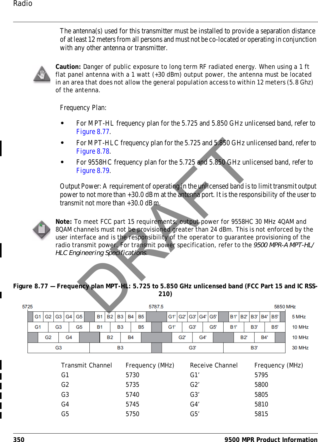 Radio350 9500 MPR Product InformationThe antenna(s) used for this transmitter must be installed to provide a separation distance of at least 12 meters from all persons and must not be co-located or operating in conjunction with any other antenna or transmitter.Frequency Plan: •For MPT-HL frequency plan for the 5.725 and 5.850 GHz unlicensed band, refer to Figure 8.77.•For MPT-HLC frequency plan for the 5.725 and 5.850 GHz unlicensed band, refer to Figure 8.78.•For 9558HC frequency plan for the 5.725 and 5.850 GHz unlicensed band, refer to Figure 8.79.Output Power: A requirement of operating in the unlicensed band is to limit transmit output power to not more than +30.0 dBm at the antenna port. It is the responsibility of the user to transmit not more than +30.0 dBm.Figure 8.77 — Frequency plan MPT-HL: 5.725 to 5.850 GHz unlicensed band (FCC Part 15 and IC RSS-210)Caution: Danger of public exposure to long term RF radiated energy. When using a 1 ft flat panel antenna with a 1 watt (+30 dBm) output power, the antenna must be located in an area that does not allow the general population access to within 12 meters (5.8 Ghz) of the antenna.Note: To meet FCC part 15 requirements, output power for 9558HC 30 MHz 4QAM and 8QAM channels must not be provisioned greater than 24 dBm. This is not enforced by the user interface and is the responsibility of the operator to guarantee provisioning of the radio transmit power. For transmit power specification, refer to the 9500 MPR-A MPT-HL/HLC Engineering Specifications.Transmit Channel Frequency (MHz) Receive Channel Frequency (MHz)G1 5730 G1’ 5795G2 5735 G2’ 5800G3 5740 G3’ 5805G4 5745 G4’ 5810G5 5750 G5’ 5815DRAFT