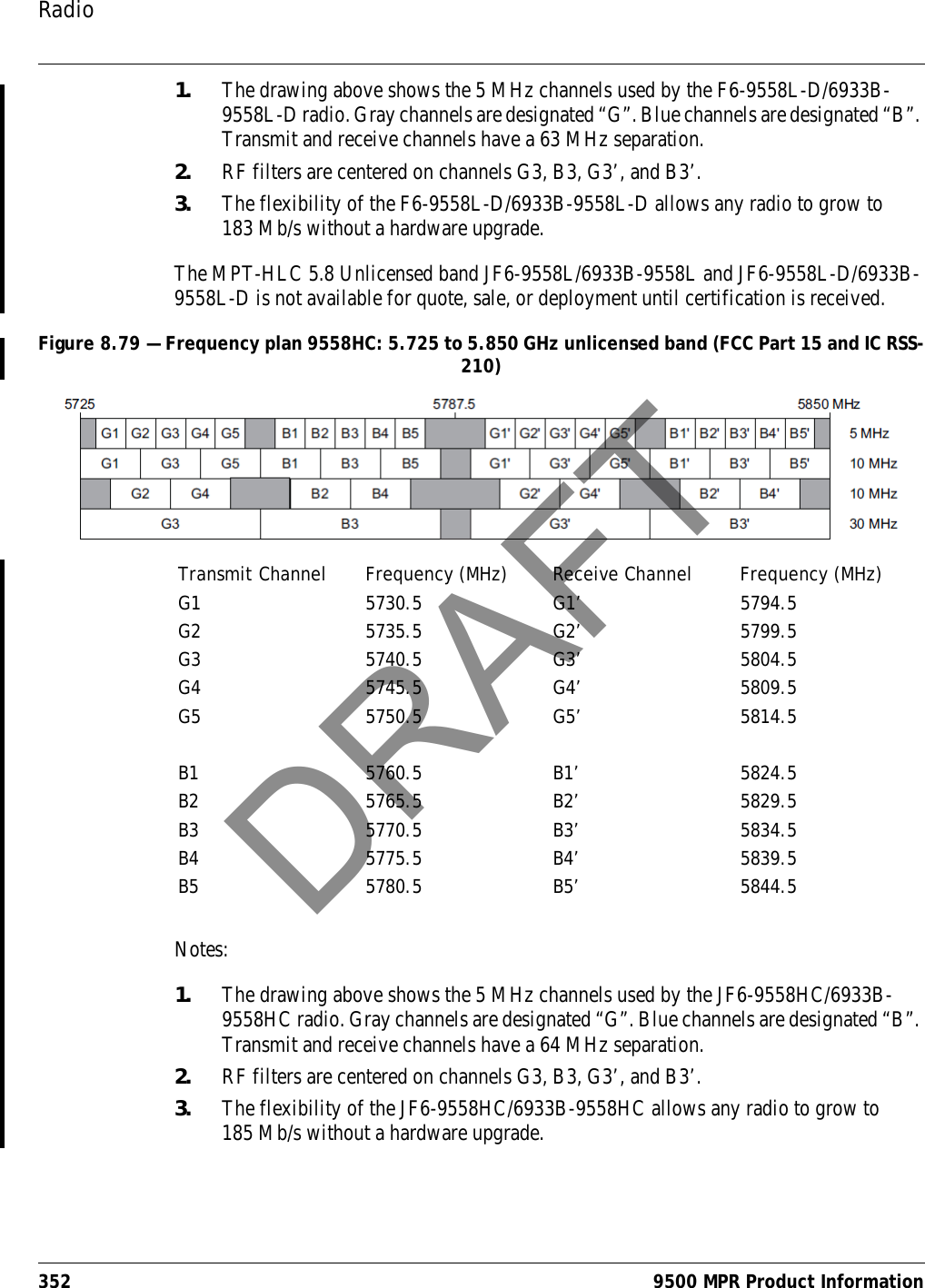 Radio352 9500 MPR Product Information1. The drawing above shows the 5 MHz channels used by the F6-9558L-D/6933B-9558L-D radio. Gray channels are designated “G”. Blue channels are designated “B”. Transmit and receive channels have a 63 MHz separation.2. RF filters are centered on channels G3, B3, G3’, and B3’. 3. The flexibility of the F6-9558L-D/6933B-9558L-D allows any radio to grow to 183 Mb/s without a hardware upgrade.The MPT-HLC 5.8 Unlicensed band JF6-9558L/6933B-9558L and JF6-9558L-D/6933B-9558L-D is not available for quote, sale, or deployment until certification is received.Figure 8.79 — Frequency plan 9558HC: 5.725 to 5.850 GHz unlicensed band (FCC Part 15 and IC RSS-210)Notes:1. The drawing above shows the 5 MHz channels used by the JF6-9558HC/6933B-9558HC radio. Gray channels are designated “G”. Blue channels are designated “B”. Transmit and receive channels have a 64 MHz separation.2. RF filters are centered on channels G3, B3, G3’, and B3’. 3. The flexibility of the JF6-9558HC/6933B-9558HC allows any radio to grow to 185 Mb/s without a hardware upgrade.Transmit Channel Frequency (MHz) Receive Channel Frequency (MHz)G1 5730.5 G1’ 5794.5G2 5735.5 G2’ 5799.5G3 5740.5 G3’ 5804.5G4 5745.5 G4’ 5809.5G5 5750.5 G5’ 5814.5B1 5760.5 B1’ 5824.5B2 5765.5 B2’ 5829.5B3 5770.5 B3’ 5834.5B4 5775.5 B4’ 5839.5B5 5780.5 B5’ 5844.5DRAFT