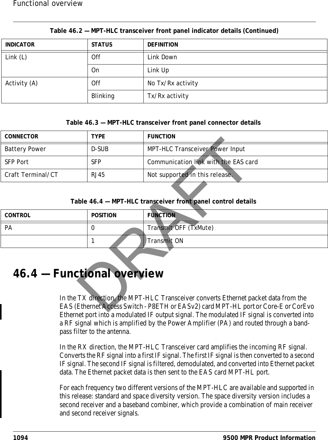 Functional overview1094 9500 MPR Product Information46.4 — Functional overviewIn the TX direction, the MPT-HLC Transceiver converts Ethernet packet data from the EAS (Ethernet Access Switch - P8ETH or EASv2) card MPT-HL port or Core-E or CorEvo Ethernet port into a modulated IF output signal. The modulated IF signal is converted into a RF signal which is amplified by the Power Amplifier (PA) and routed through a band-pass filter to the antenna.In the RX direction, the MPT-HLC Transceiver card amplifies the incoming RF signal. Converts the RF signal into a first IF signal. The first IF signal is then converted to a second IF signal. The second IF signal is filtered, demodulated, and converted into Ethernet packet data. The Ethernet packet data is then sent to the EAS card MPT-HL port.For each frequency two different versions of the MPT-HLC are available and supported in this release: standard and space diversity version. The space diversity version includes a second receiver and a baseband combiner, which provide a combination of main receiver and second receiver signals.Link (L) Off Link DownOn Link UpActivity (A) Off No Tx/Rx activityBlinking Tx/Rx activityTable 46.2 — MPT-HLC transceiver front panel indicator details (Continued)INDICATOR STATUS DEFINITIONTable 46.3 — MPT-HLC transceiver front panel connector detailsCONNECTOR TYPE FUNCTIONBattery Power D-SUB MPT-HLC Transceiver Power InputSFP Port SFP Communication link with the EAS cardCraft Terminal/CT RJ45 Not supported in this release.Table 46.4 — MPT-HLC transceiver front panel control detailsCONTROL POSITION FUNCTIONPA 0 Transmit OFF (TxMute)1Transmit ONDRAFT