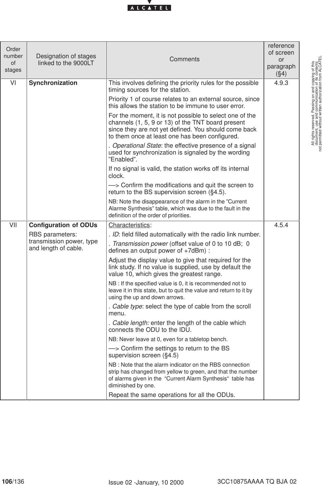 document, use and communication of its contentsnot permitted without written authorization from ALCATELAll rights reserved. Passing on and copying of this106/136 3CC10875AAAA TQ BJA 02Issue 02 -January, 10 2000OrdernumberofstagesDesignation of stageslinked to the 9000LT Commentsreferenceof screenorparagraph(§4)VI Synchronization This involves defining the priority rules for the possibletiming sources for the station.Priority 1 of course relates to an external source, sincethis allows the station to be immune to user error.For the moment, it is not possible to select one of thechannels (1, 5, 9 or 13) of the TNT board presentsince they are not yet defined. You should come backto them once at least one has been configured.. Operational State: the effective presence of a signalused for synchronization is signaled by the wording”Enabled”.If no signal is valid, the station works off its internalclock.––&gt; Confirm the modifications and quit the screen toreturn to the BS supervision screen (§4.5).NB: Note the disappearance of the alarm in the ”CurrentAlarme Synthesis” table, which was due to the fault in thedefinition of the order of priorities.4.9.3VII Configuration of ODUsRBS parameters:transmission power, typeand length of cable.Characteristics:. ID: field filled automatically with the radio link number.. Transmission power (offset value of 0 to 10 dB;  0defines an output power of +7dBm) :Adjust the display value to give that required for thelink study. If no value is supplied, use by default thevalue 10, which gives the greatest range.NB : If the specified value is 0, it is recommended not toleave it in this state, but to quit the value and return to it byusing the up and down arrows.. Cable type: select the type of cable from the scrollmenu.. Cable length: enter the length of the cable whichconnects the ODU to the IDU.NB: Never leave at 0, even for a tabletop bench.––&gt; Confirm the settings to return to the BSsupervision screen (§4.5)NB : Note that the alarm indicator on the RBS connectionstrip has changed from yellow to green, and that the numberof alarms given in the  “Current Alarm Synthesis“  table hasdiminished by one.Repeat the same operations for all the ODUs.4.5.4