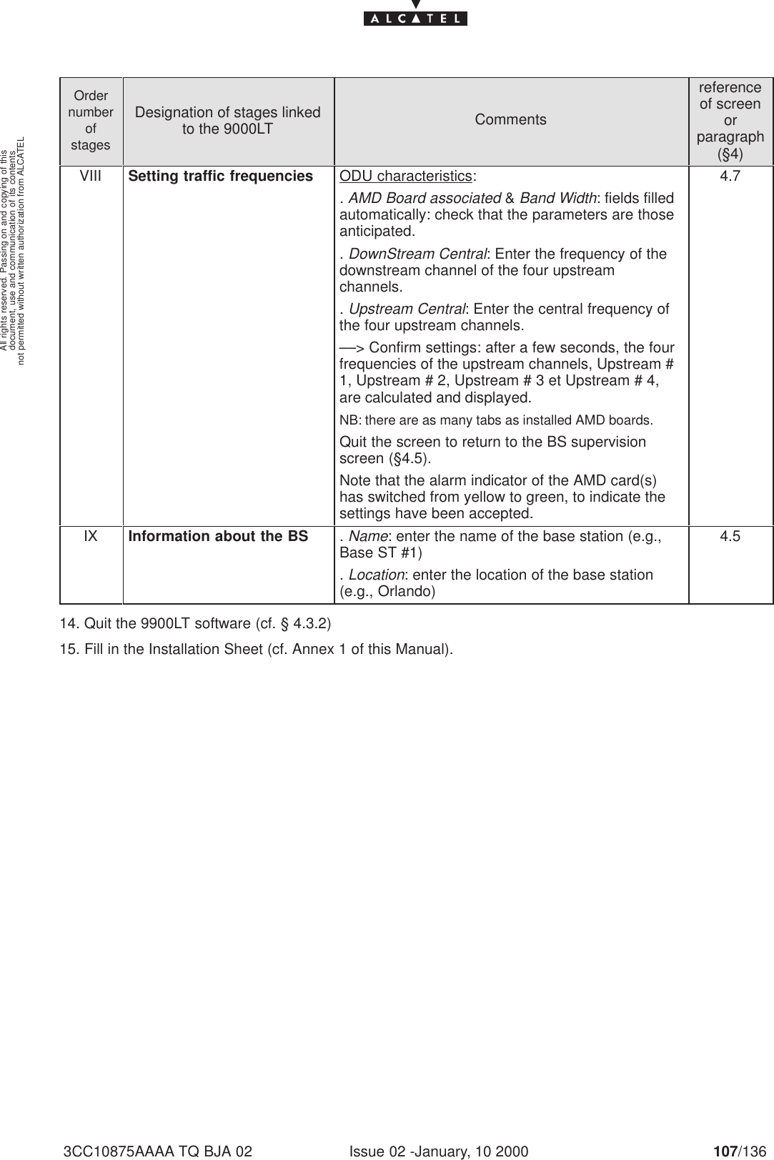 document, use and communication of its contentsnot permitted without written authorization from ALCATELAll rights reserved. Passing on and copying of thisIssue 02 -January, 10 2000 107/1363CC10875AAAA TQ BJA 02OrdernumberofstagesDesignation of stages linkedto the 9000LT Commentsreferenceof screenorparagraph(§4)VIII Setting traffic frequencies ODU characteristics:. AMD Board associated &amp; Band Width: fields filledautomatically: check that the parameters are thoseanticipated.. DownStream Central: Enter the frequency of thedownstream channel of the four upstreamchannels.. Upstream Central: Enter the central frequency ofthe four upstream channels.––&gt; Confirm settings: after a few seconds, the fourfrequencies of the upstream channels, Upstream #1, Upstream # 2, Upstream # 3 et Upstream # 4,are calculated and displayed.NB: there are as many tabs as installed AMD boards.Quit the screen to return to the BS supervisionscreen (§4.5).Note that the alarm indicator of the AMD card(s)has switched from yellow to green, to indicate thesettings have been accepted.4.7IX Information about the BS . Name: enter the name of the base station (e.g.,Base ST #1). Location: enter the location of the base station(e.g., Orlando)4.514. Quit the 9900LT software (cf. § 4.3.2)15. Fill in the Installation Sheet (cf. Annex 1 of this Manual).