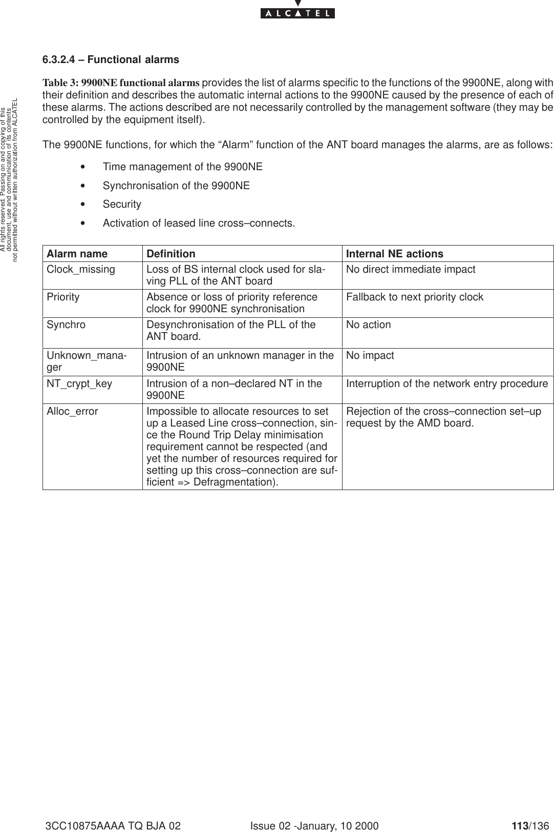 document, use and communication of its contentsnot permitted without written authorization from ALCATELAll rights reserved. Passing on and copying of thisIssue 02 -January, 10 2000 113/1363CC10875AAAA TQ BJA 026.3.2.4 – Functional alarmsTable 3: 9900NE functional alarms provides the list of alarms specific to the functions of the 9900NE, along withtheir definition and describes the automatic internal actions to the 9900NE caused by the presence of each ofthese alarms. The actions described are not necessarily controlled by the management software (they may becontrolled by the equipment itself).The 9900NE functions, for which the “Alarm” function of the ANT board manages the alarms, are as follows:•Time management of the 9900NE•Synchronisation of the 9900NE•Security•Activation of leased line cross–connects.Alarm name Definition Internal NE actionsClock_missing Loss of BS internal clock used for sla-ving PLL of the ANT board No direct immediate impactPriority Absence or loss of priority referenceclock for 9900NE synchronisation Fallback to next priority clockSynchro Desynchronisation of the PLL of theANT board. No actionUnknown_mana-ger Intrusion of an unknown manager in the9900NE No impactNT_crypt_key Intrusion of a non–declared NT in the9900NE Interruption of the network entry procedureAlloc_error Impossible to allocate resources to setup a Leased Line cross–connection, sin-ce the Round Trip Delay minimisationrequirement cannot be respected (andyet the number of resources required forsetting up this cross–connection are suf-ficient =&gt; Defragmentation).Rejection of the cross–connection set–uprequest by the AMD board.