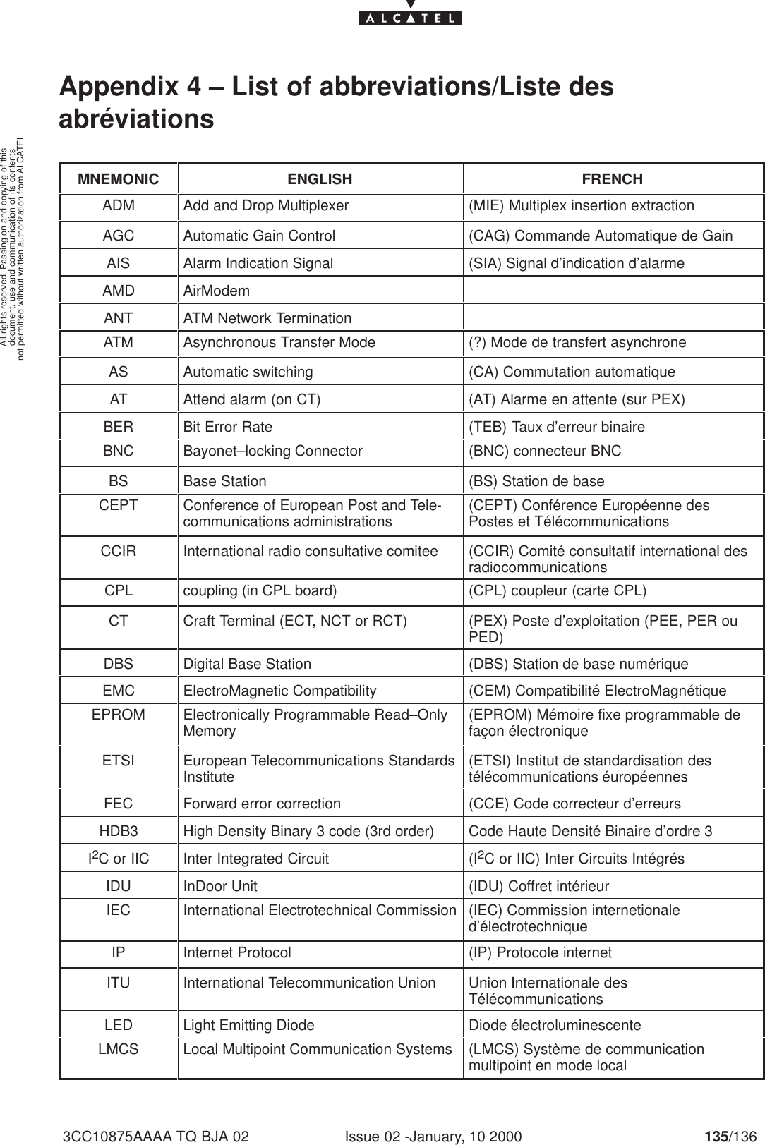 document, use and communication of its contentsnot permitted without written authorization from ALCATELAll rights reserved. Passing on and copying of thisIssue 02 -January, 10 2000 135/1363CC10875AAAA TQ BJA 02Appendix 4 – List of abbreviations/Liste desabréviationsMNEMONIC ENGLISH FRENCHADM Add and Drop Multiplexer (MIE) Multiplex insertion extractionAGC Automatic Gain Control (CAG) Commande Automatique de GainAIS Alarm Indication Signal (SIA) Signal d’indication d’alarmeAMD AirModemANT ATM Network TerminationATM Asynchronous Transfer Mode (?) Mode de transfert asynchroneAS Automatic switching (CA) Commutation automatiqueAT Attend alarm (on CT) (AT) Alarme en attente (sur PEX)BER Bit Error Rate (TEB) Taux d’erreur binaireBNC Bayonet–locking Connector (BNC) connecteur BNCBS Base Station (BS) Station de baseCEPT Conference of European Post and Tele-communications administrations (CEPT) Conférence Européenne desPostes et TélécommunicationsCCIR International radio consultative comitee (CCIR) Comité consultatif international desradiocommunicationsCPL coupling (in CPL board) (CPL) coupleur (carte CPL)CT Craft Terminal (ECT, NCT or RCT) (PEX) Poste d’exploitation (PEE, PER ouPED)DBS Digital Base Station (DBS) Station de base numériqueEMC ElectroMagnetic Compatibility (CEM) Compatibilité ElectroMagnétiqueEPROM Electronically Programmable Read–OnlyMemory (EPROM) Mémoire fixe programmable defaçon électroniqueETSI European Telecommunications StandardsInstitute (ETSI) Institut de standardisation destélécommunications éuropéennesFEC Forward error correction (CCE) Code correcteur d’erreursHDB3 High Density Binary 3 code (3rd order) Code Haute Densité Binaire d’ordre 3I2C or IIC Inter Integrated Circuit (I2C or IIC) Inter Circuits IntégrésIDU InDoor Unit (IDU) Coffret intérieurIEC International Electrotechnical Commission (IEC) Commission internetionaled’électrotechniqueIP Internet Protocol (IP) Protocole internetITU International Telecommunication Union Union Internationale desTélécommunicationsLED Light Emitting Diode Diode électroluminescenteLMCS Local Multipoint Communication Systems (LMCS) Système de communicationmultipoint en mode local