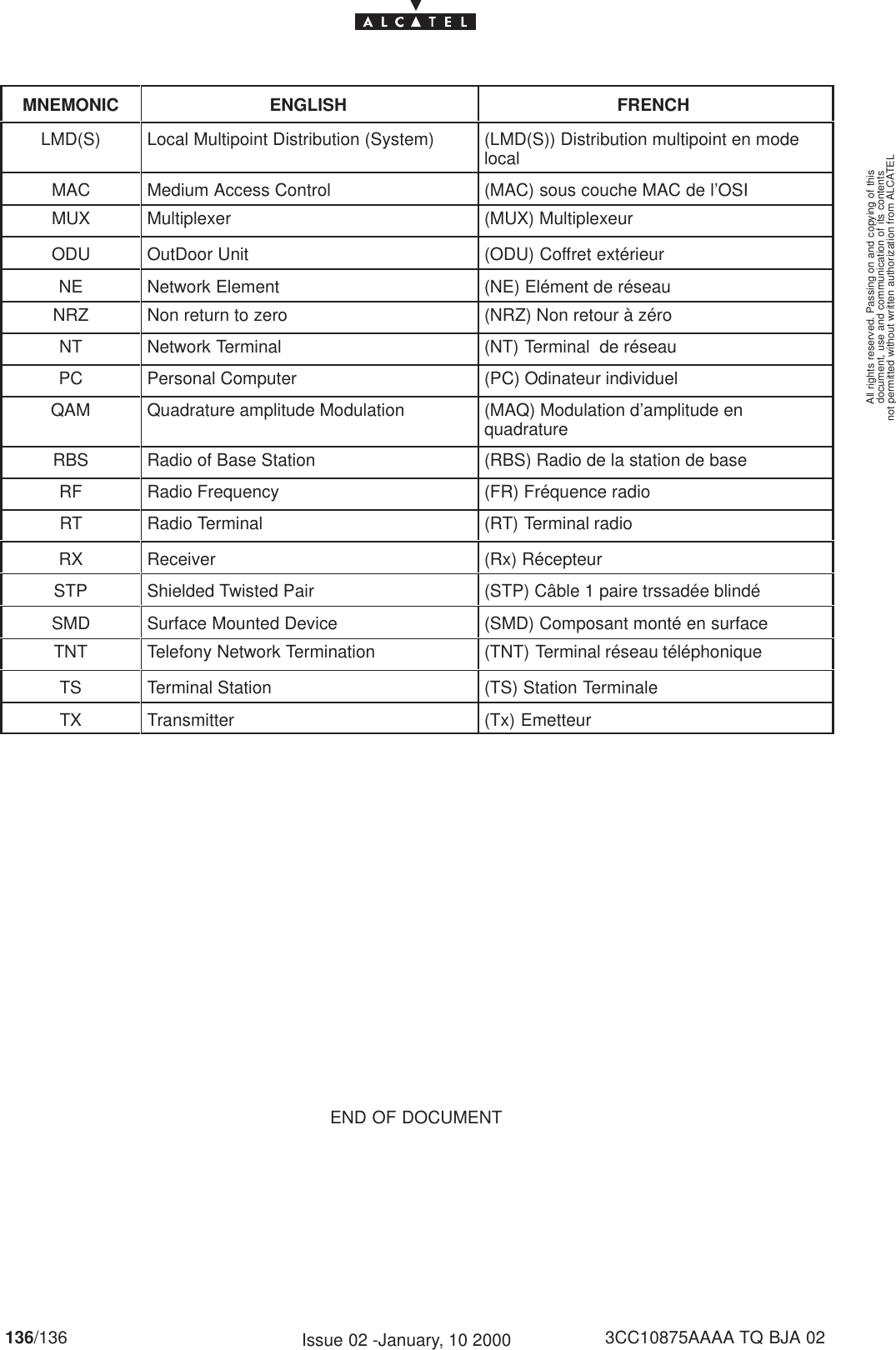 document, use and communication of its contentsnot permitted without written authorization from ALCATELAll rights reserved. Passing on and copying of this136/136 3CC10875AAAA TQ BJA 02Issue 02 -January, 10 2000MNEMONIC FRENCHENGLISHLMD(S) Local Multipoint Distribution (System) (LMD(S)) Distribution multipoint en modelocalMAC Medium Access Control (MAC) sous couche MAC de l’OSIMUX Multiplexer (MUX) MultiplexeurODU OutDoor Unit (ODU) Coffret extérieurNE Network Element (NE) Elément de réseauNRZ Non return to zero (NRZ) Non retour à zéroNT Network Terminal (NT) Terminal  de réseauPC Personal Computer (PC) Odinateur individuelQAM Quadrature amplitude Modulation (MAQ) Modulation d’amplitude enquadratureRBS Radio of Base Station (RBS) Radio de la station de baseRF Radio Frequency (FR) Fréquence radioRT Radio Terminal (RT) Terminal radioRX Receiver (Rx) RécepteurSTP Shielded Twisted Pair (STP) Câble 1 paire trssadée blindéSMD Surface Mounted Device (SMD) Composant monté en surfaceTNT Telefony Network Termination (TNT) Terminal réseau téléphoniqueTS Terminal Station (TS) Station TerminaleTX Transmitter (Tx) EmetteurEND OF DOCUMENT