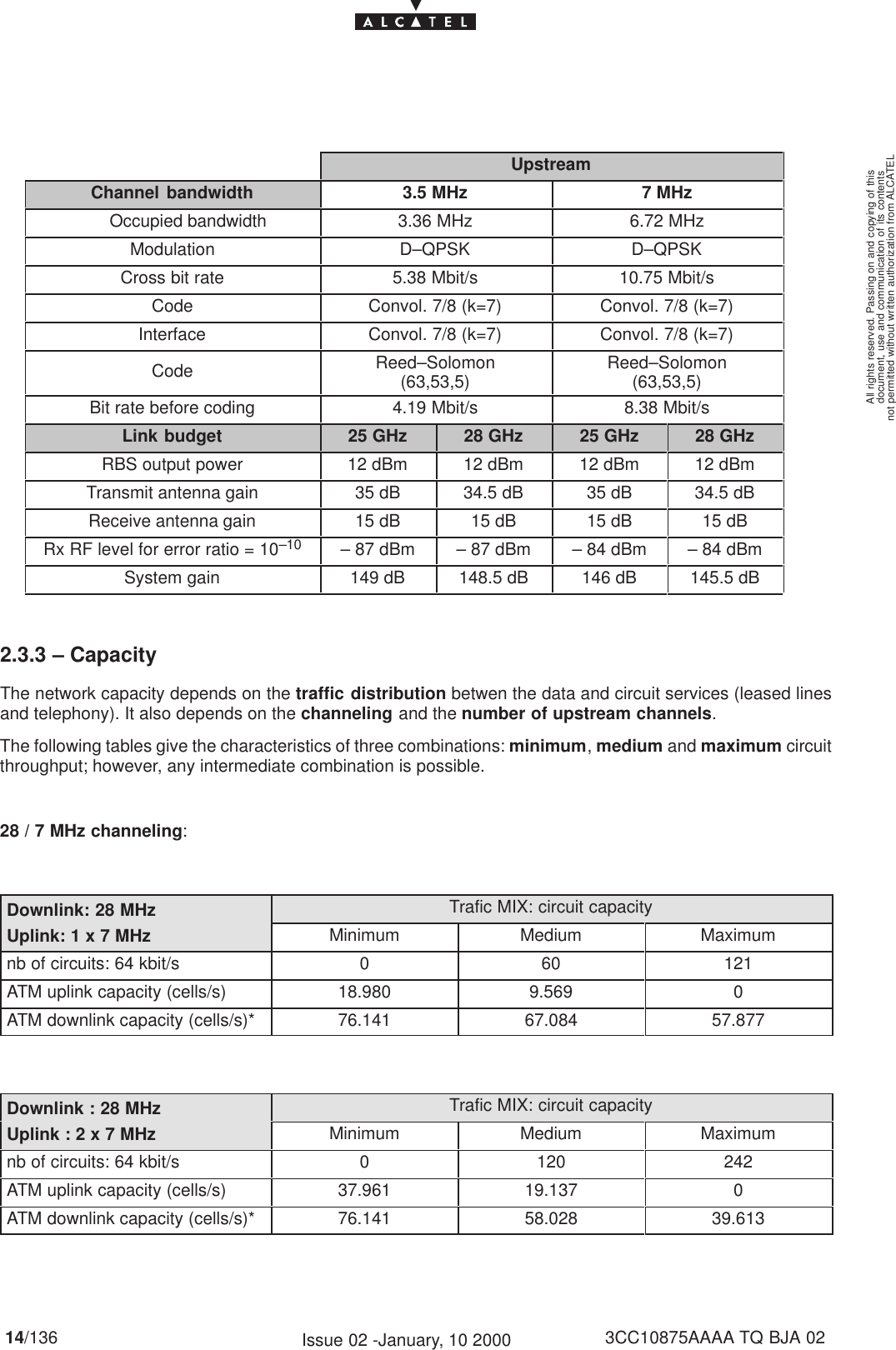 document, use and communication of its contentsnot permitted without written authorization from ALCATELAll rights reserved. Passing on and copying of this14/136 3CC10875AAAA TQ BJA 02Issue 02 -January, 10 2000UpstreamChannel bandwidth 3.5 MHz 7 MHzOccupied bandwidth 3.36 MHz 6.72 MHzModulation D–QPSK D–QPSKCross bit rate 5.38 Mbit/s 10.75 Mbit/sCode Convol. 7/8 (k=7) Convol. 7/8 (k=7)Interface Convol. 7/8 (k=7) Convol. 7/8 (k=7)Code Reed–Solomon(63,53,5) Reed–Solomon(63,53,5)Bit rate before coding 4.19 Mbit/s 8.38 Mbit/sLink budget 25 GHz 28 GHz 25 GHz 28 GHzRBS output power 12 dBm 12 dBm 12 dBm 12 dBmTransmit antenna gain 35 dB 34.5 dB 35 dB 34.5 dBReceive antenna gain 15 dB 15 dB 15 dB 15 dBRx RF level for error ratio = 10–10 – 87 dBm – 87 dBm – 84 dBm – 84 dBmSystem gain 149 dB 148.5 dB 146 dB 145.5 dB2.3.3 – CapacityThe network capacity depends on the traffic distribution betwen the data and circuit services (leased linesand telephony). It also depends on the channeling and the number of upstream channels.The following tables give the characteristics of three combinations: minimum, medium and maximum circuitthroughput; however, any intermediate combination is possible.28 / 7 MHz channeling:Downlink: 28 MHz Trafic MIX: circuit capacityUplink: 1 x 7 MHz Minimum Medium Maximumnb of circuits: 64 kbit/s 0 60 121ATM uplink capacity (cells/s) 18.980 9.569 0ATM downlink capacity (cells/s)* 76.141 67.084 57.877Downlink : 28 MHz Trafic MIX: circuit capacityUplink : 2 x 7 MHz Minimum Medium Maximumnb of circuits: 64 kbit/s 0 120 242ATM uplink capacity (cells/s) 37.961 19.137 0ATM downlink capacity (cells/s)* 76.141 58.028 39.613