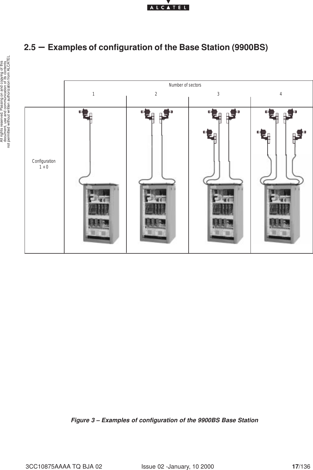 document, use and communication of its contentsnot permitted without written authorization from ALCATELAll rights reserved. Passing on and copying of thisIssue 02 -January, 10 2000 17/1363CC10875AAAA TQ BJA 022.5 –Examples of configuration of the Base Station (9900BS)Figure 3 – Examples of configuration of the 9900BS Base Station1234Number of sectorsConfiguration1 + 0